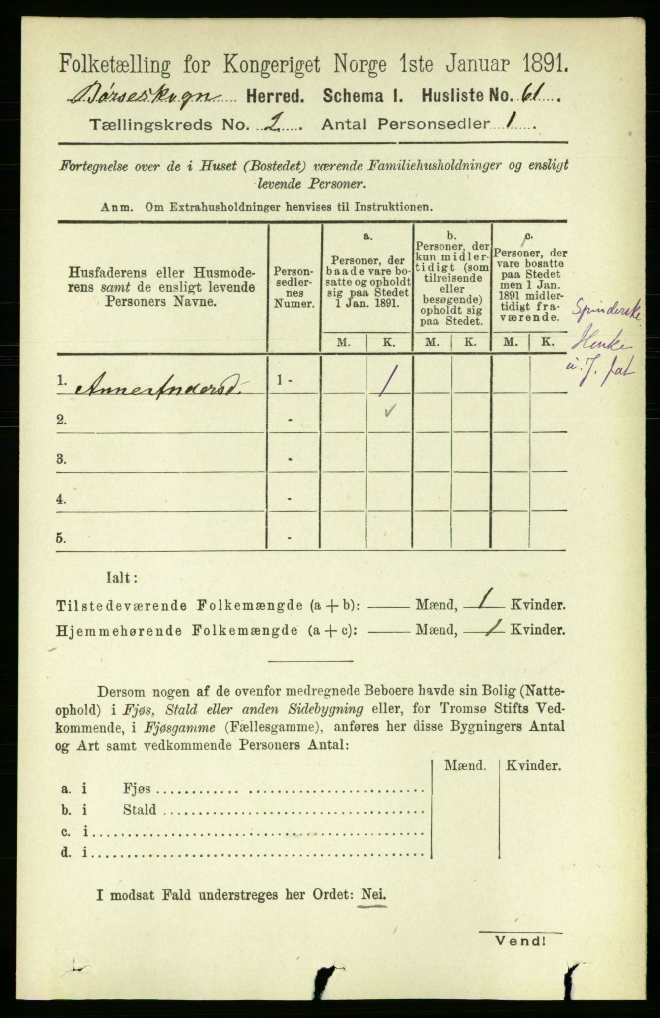 RA, 1891 census for 1657 Børseskogn, 1891, p. 929