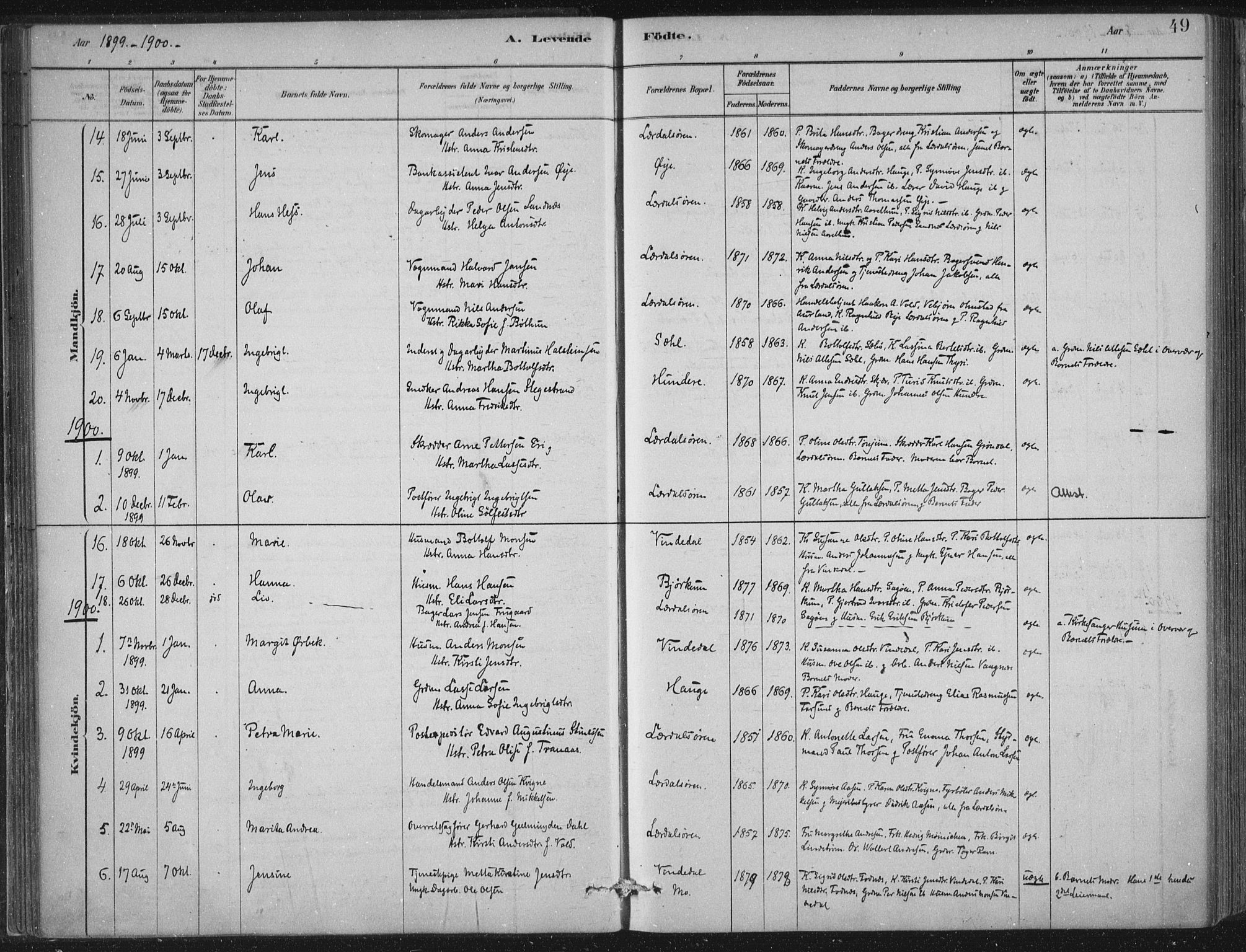 Lærdal sokneprestembete, SAB/A-81201: Parish register (official) no. D  1, 1878-1908, p. 49