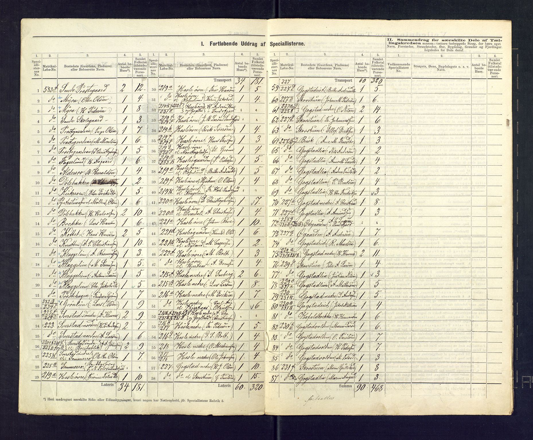 SAKO, 1875 census for 0724L Sandeherred/Sandeherred, 1875, p. 3