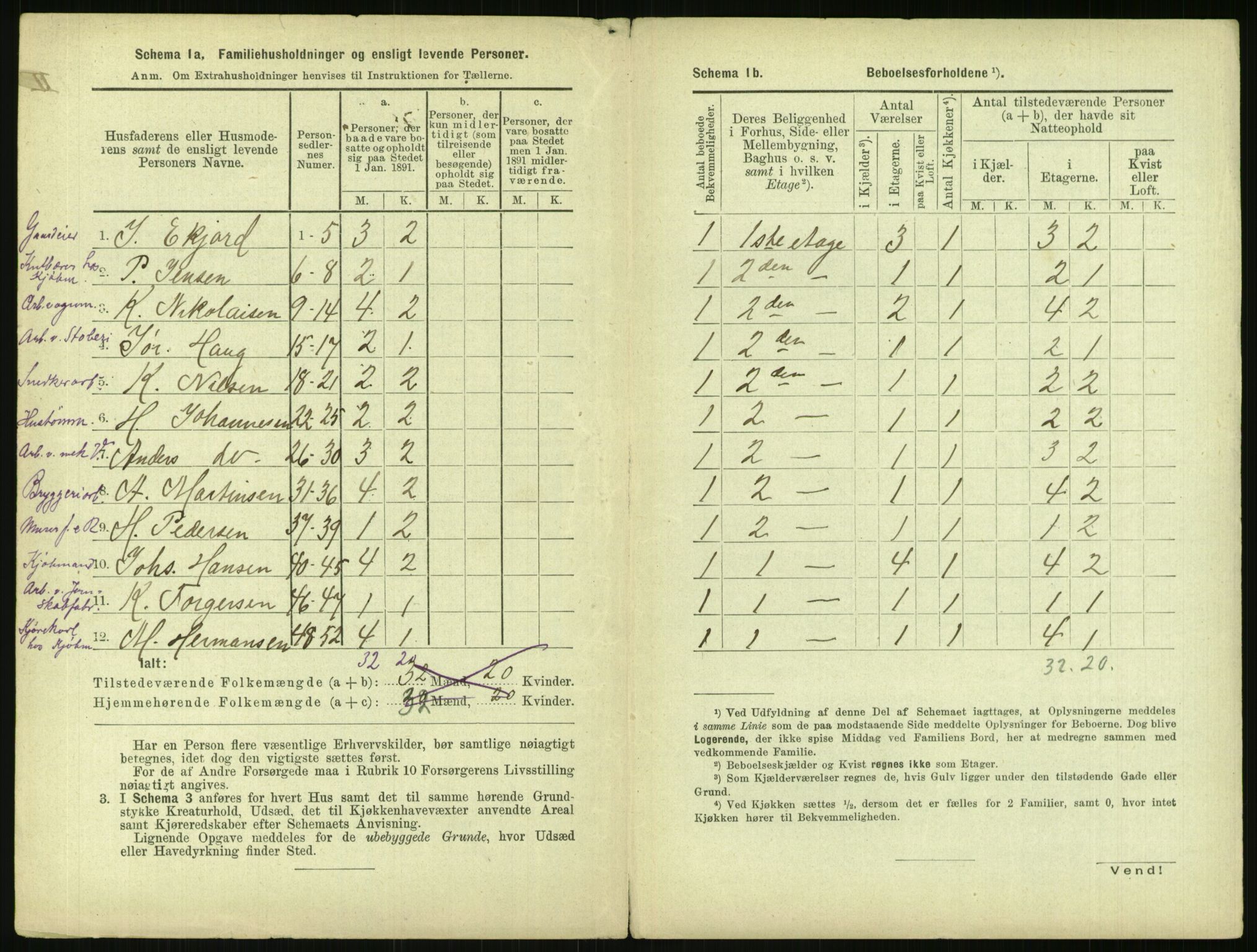 RA, 1891 census for 0301 Kristiania, 1891, p. 150396