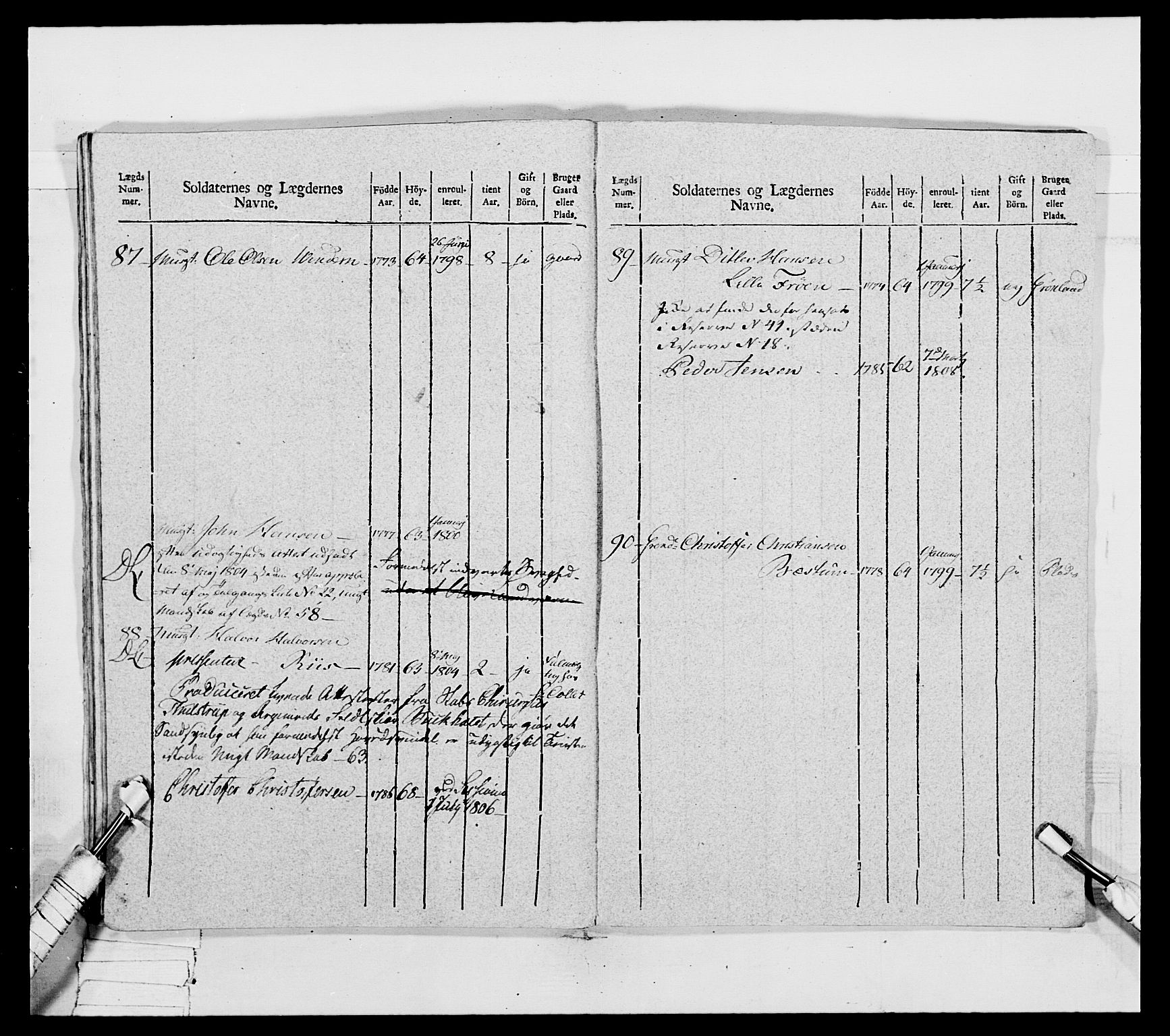 Generalitets- og kommissariatskollegiet, Det kongelige norske kommissariatskollegium, RA/EA-5420/E/Eh/L0032a: Nordafjelske gevorbne infanteriregiment, 1806, p. 79