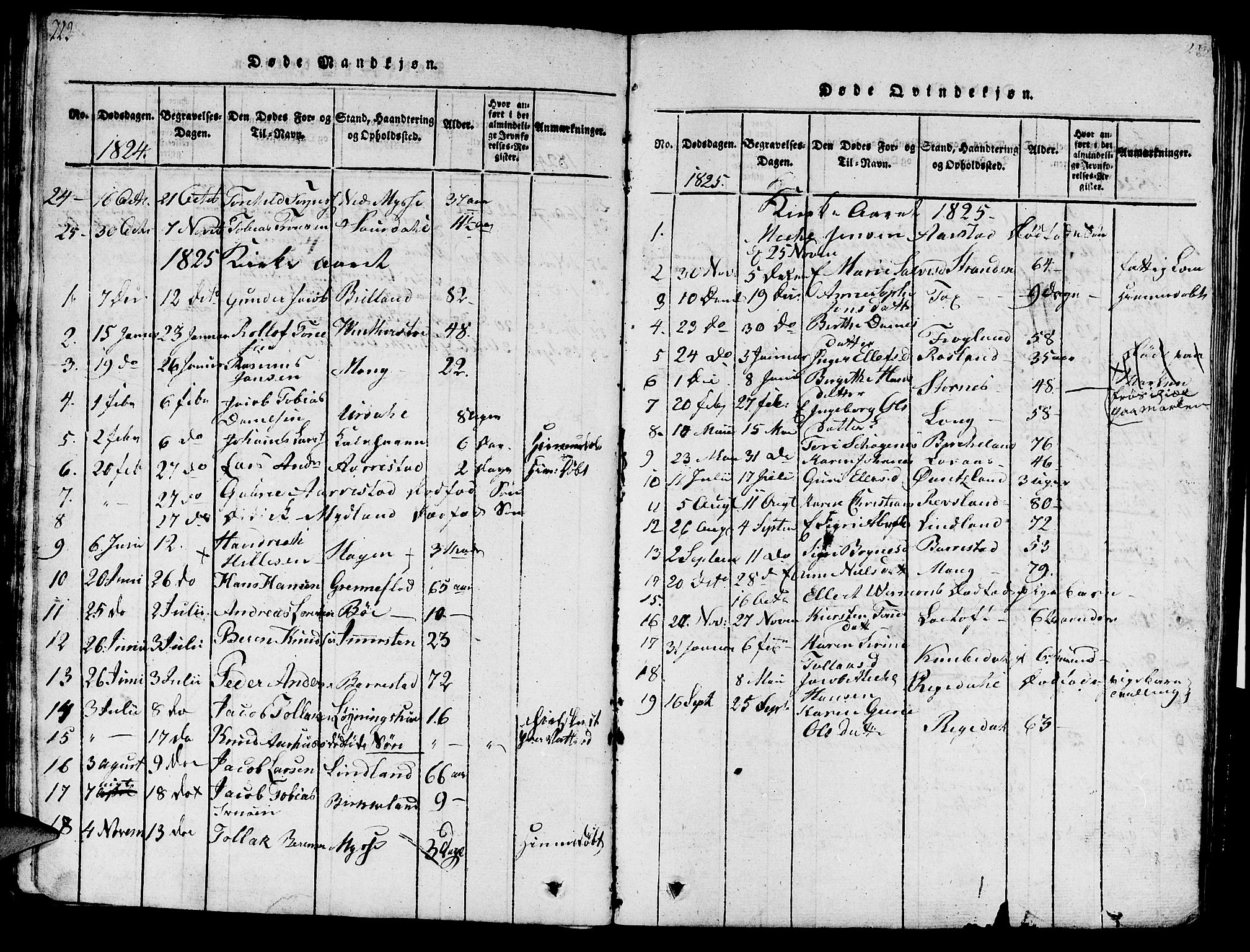 Sokndal sokneprestkontor, SAST/A-101808: Parish register (official) no. A 6, 1815-1826, p. 222-223