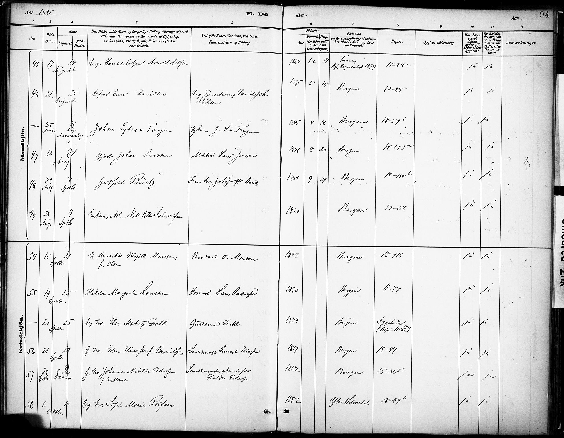 Domkirken sokneprestembete, SAB/A-74801/H/Haa/L0043: Parish register (official) no. E 5, 1882-1904, p. 94