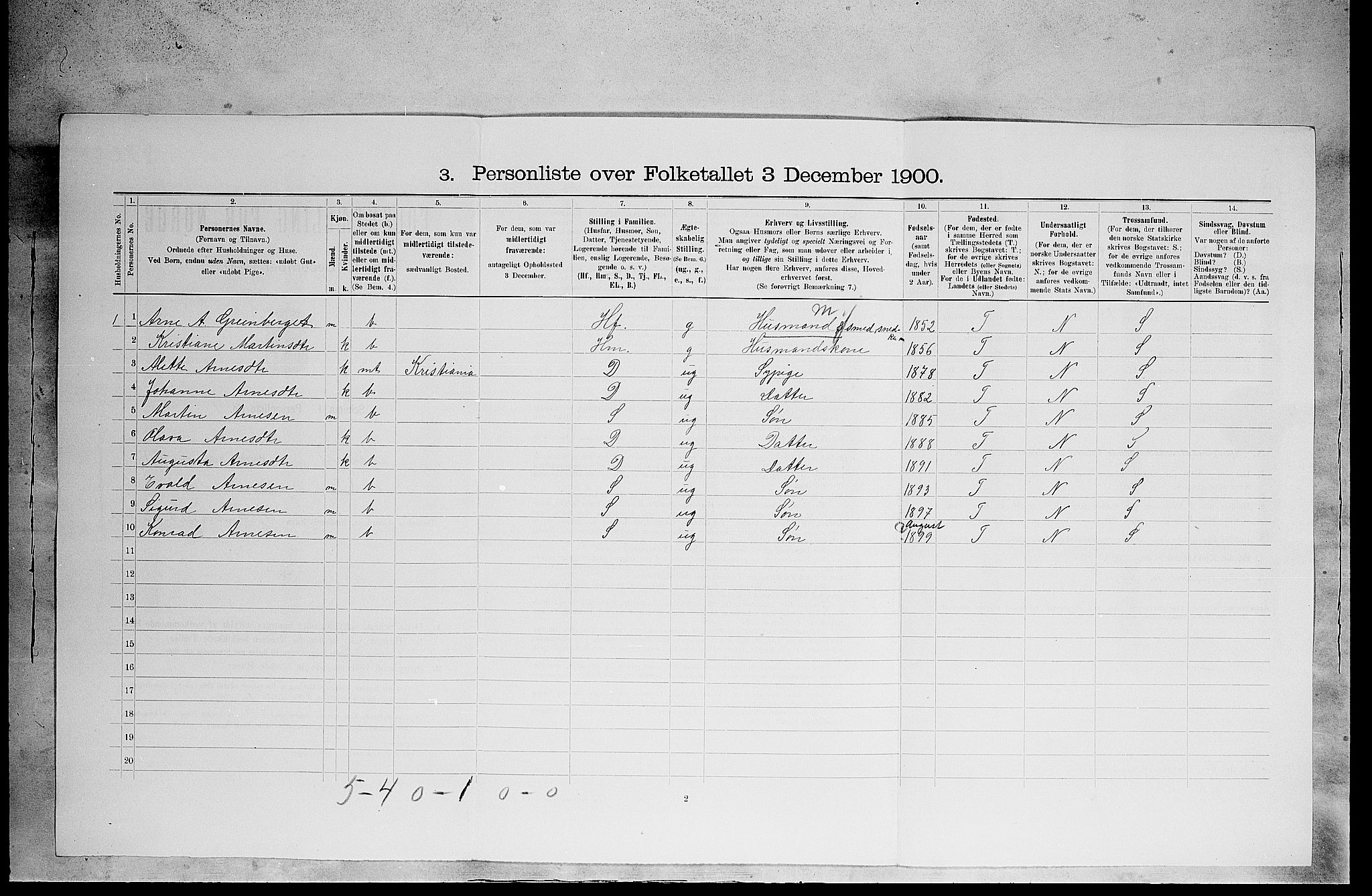 SAH, 1900 census for Åsnes, 1900, p. 1711