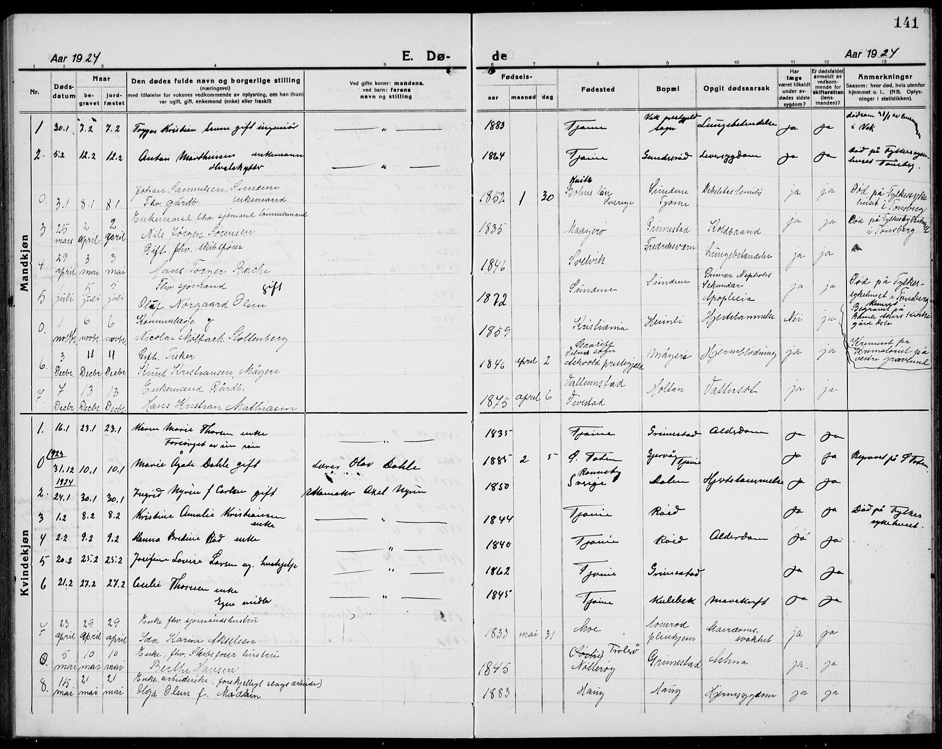 Tjøme kirkebøker, AV/SAKO-A-328/G/Ga/L0003: Parish register (copy) no. I 3, 1921-1935, p. 141
