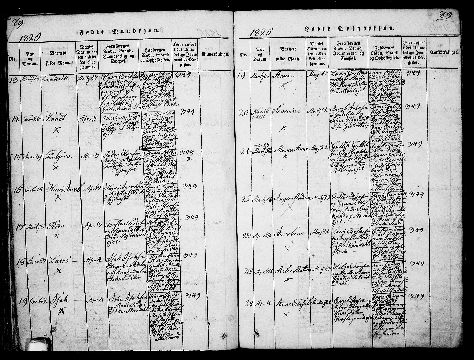 Solum kirkebøker, AV/SAKO-A-306/G/Ga/L0001: Parish register (copy) no. I 1, 1814-1833, p. 89