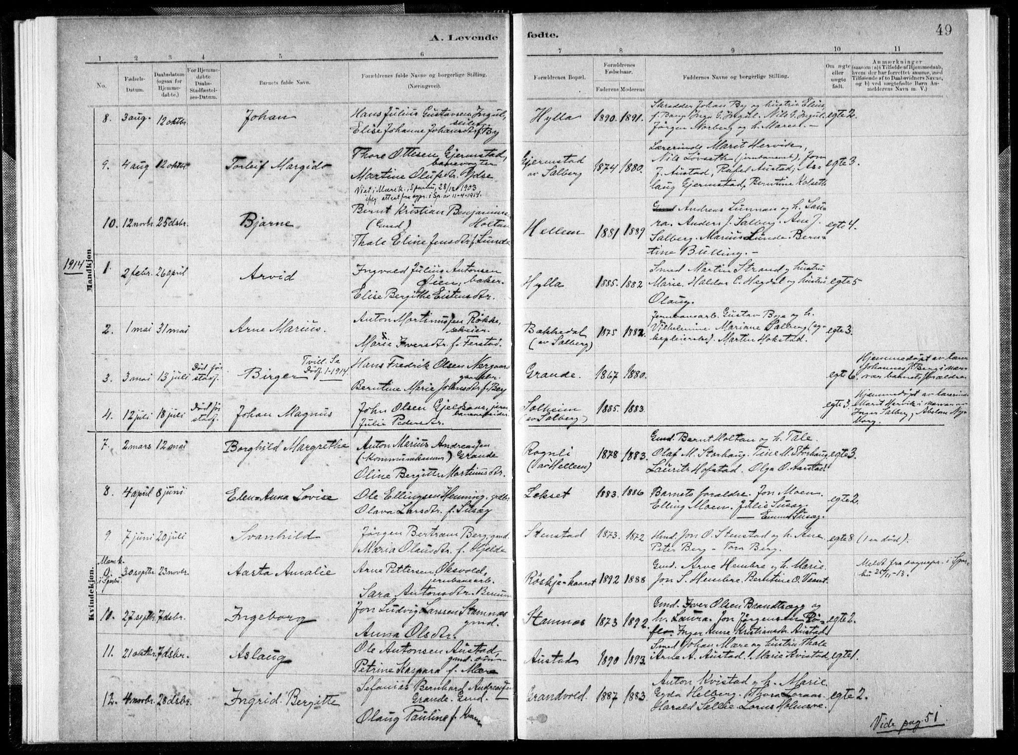 Ministerialprotokoller, klokkerbøker og fødselsregistre - Nord-Trøndelag, SAT/A-1458/731/L0309: Parish register (official) no. 731A01, 1879-1918, p. 49