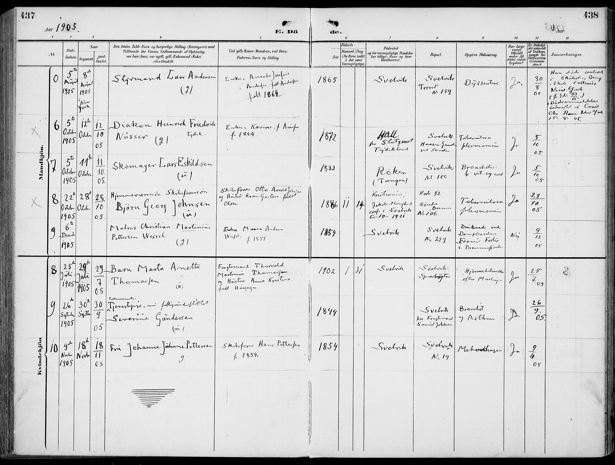 Strømm kirkebøker, AV/SAKO-A-322/F/Fb/L0002: Parish register (official) no. II 2, 1900-1919, p. 437-438