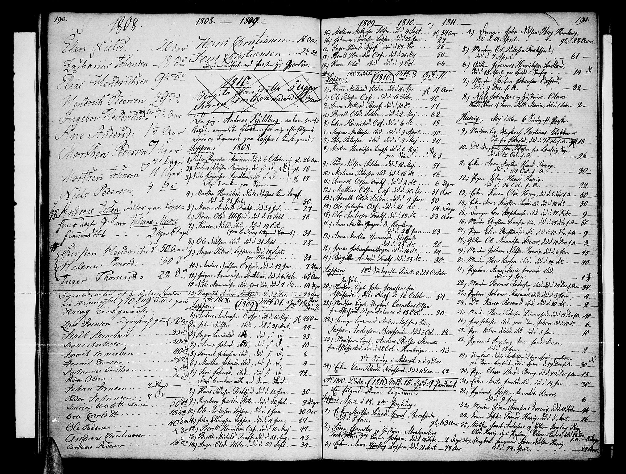 Loppa sokneprestkontor, SATØ/S-1339/H/Ha/L0002kirke: Parish register (official) no. 2, 1785-1821, p. 190-191