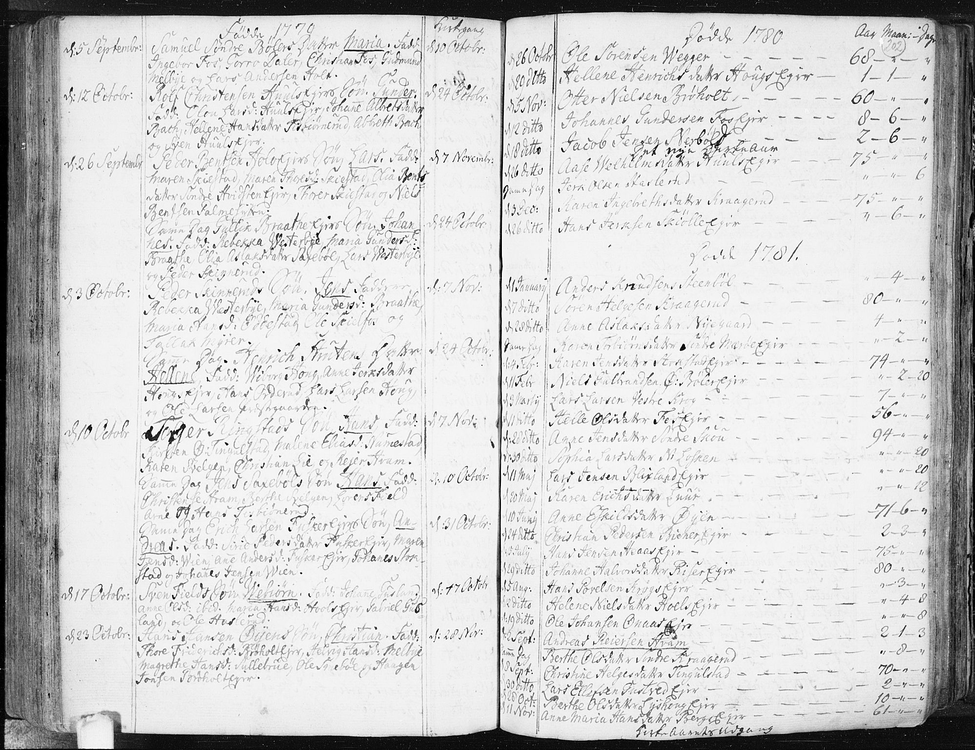 Hobøl prestekontor Kirkebøker, SAO/A-2002/F/Fa/L0001: Parish register (official) no. I 1, 1733-1814, p. 202