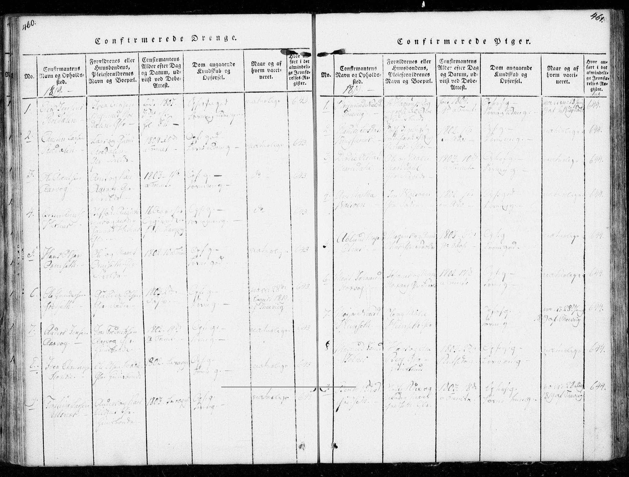 Ministerialprotokoller, klokkerbøker og fødselsregistre - Møre og Romsdal, SAT/A-1454/578/L0903: Parish register (official) no. 578A02, 1819-1838, p. 460-461