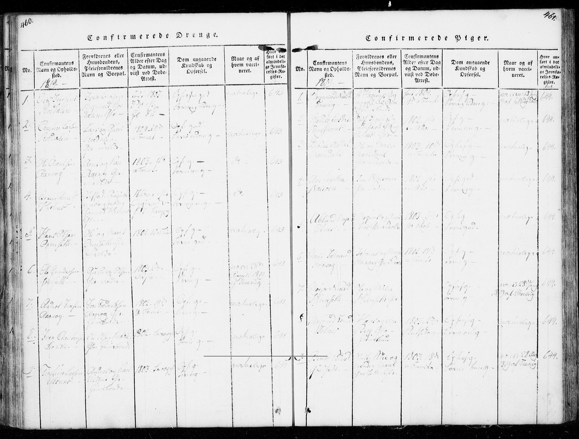 Ministerialprotokoller, klokkerbøker og fødselsregistre - Møre og Romsdal, AV/SAT-A-1454/578/L0903: Parish register (official) no. 578A02, 1819-1838, p. 460-461