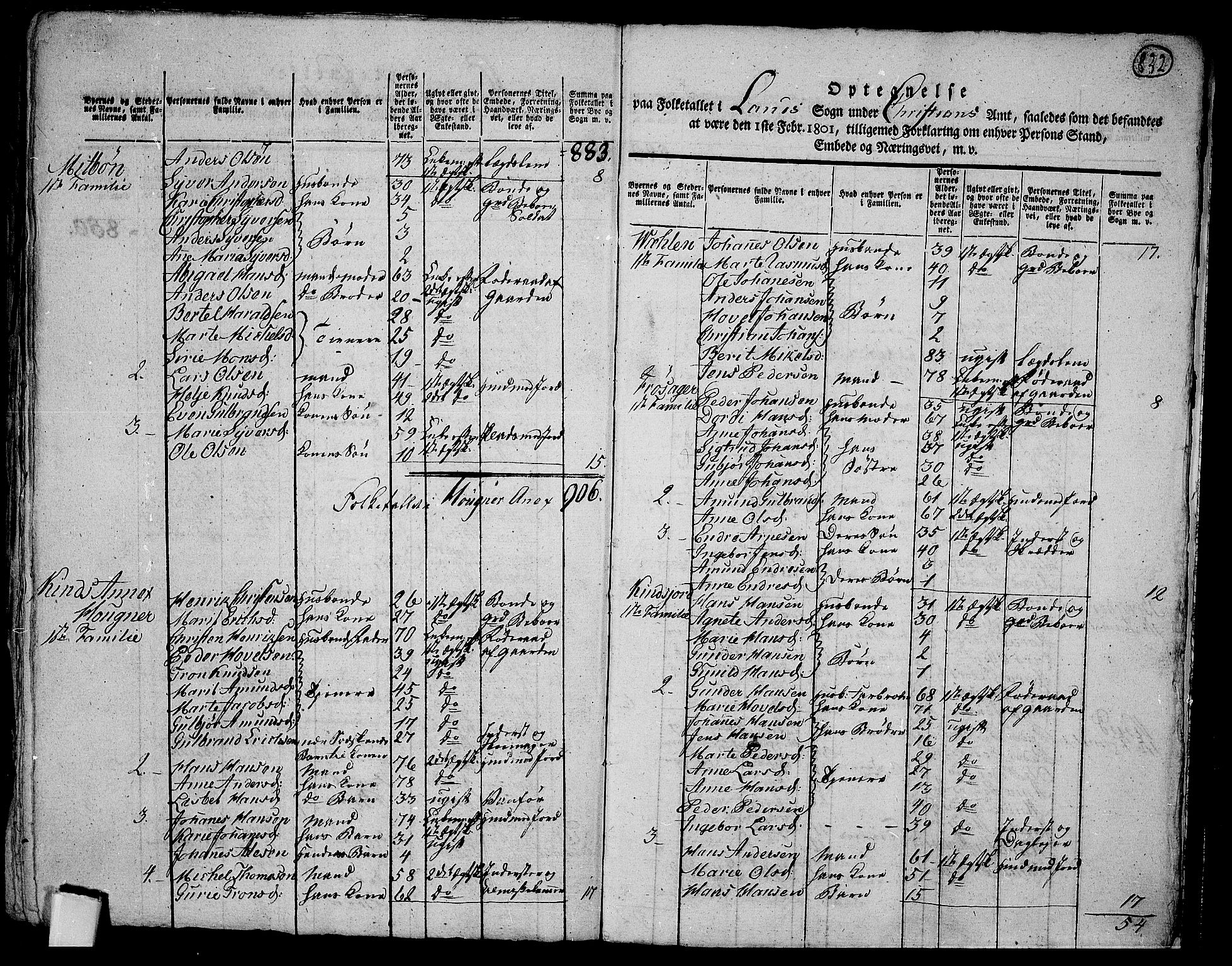 RA, 1801 census for 0536P Land, 1801, p. 831b-832a