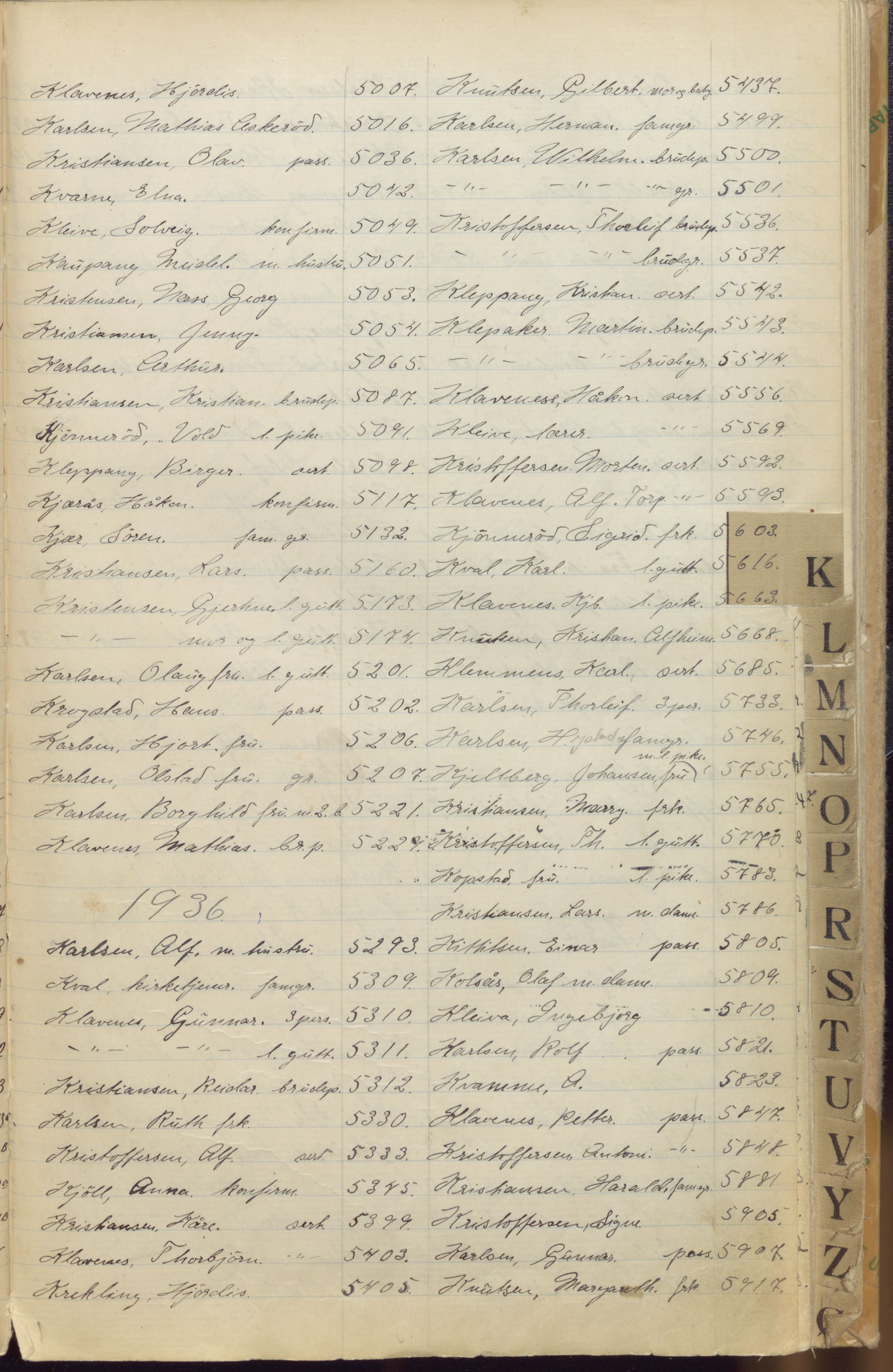 Pa 1494 - Jørgensen, Antonius. Fotograf, VEMU/A-2760/F/Fa, 1927-2004, p. 139