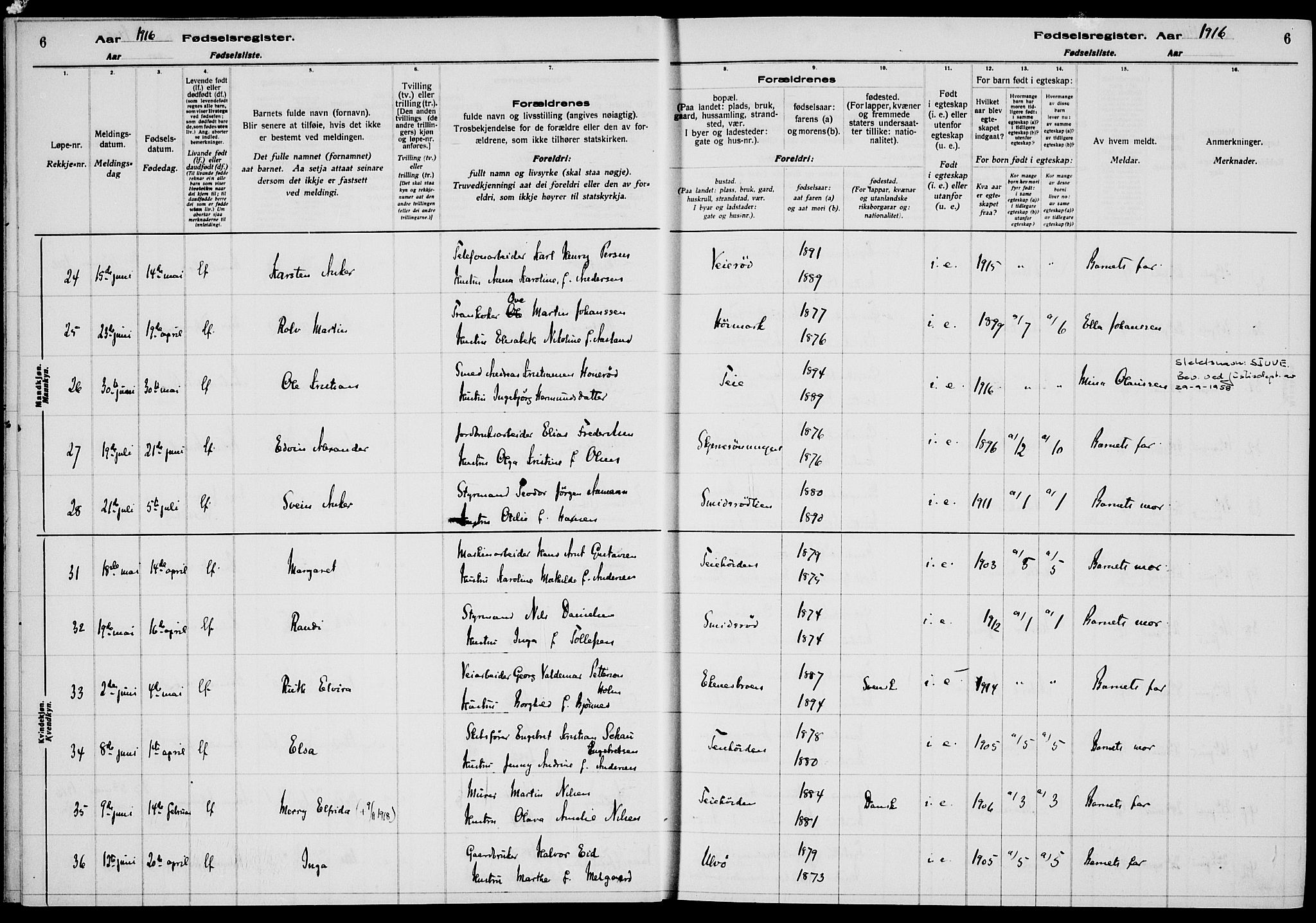 Nøtterøy kirkebøker, AV/SAKO-A-354/J/Ja/L0001: Birth register no. 1, 1916-1928, p. 6