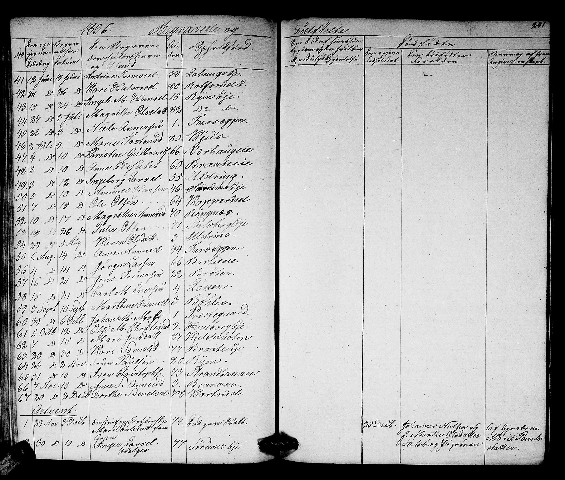 Skedsmo prestekontor Kirkebøker, AV/SAO-A-10033a/G/Ga/L0001: Parish register (copy) no. I 1, 1830-1854, p. 241