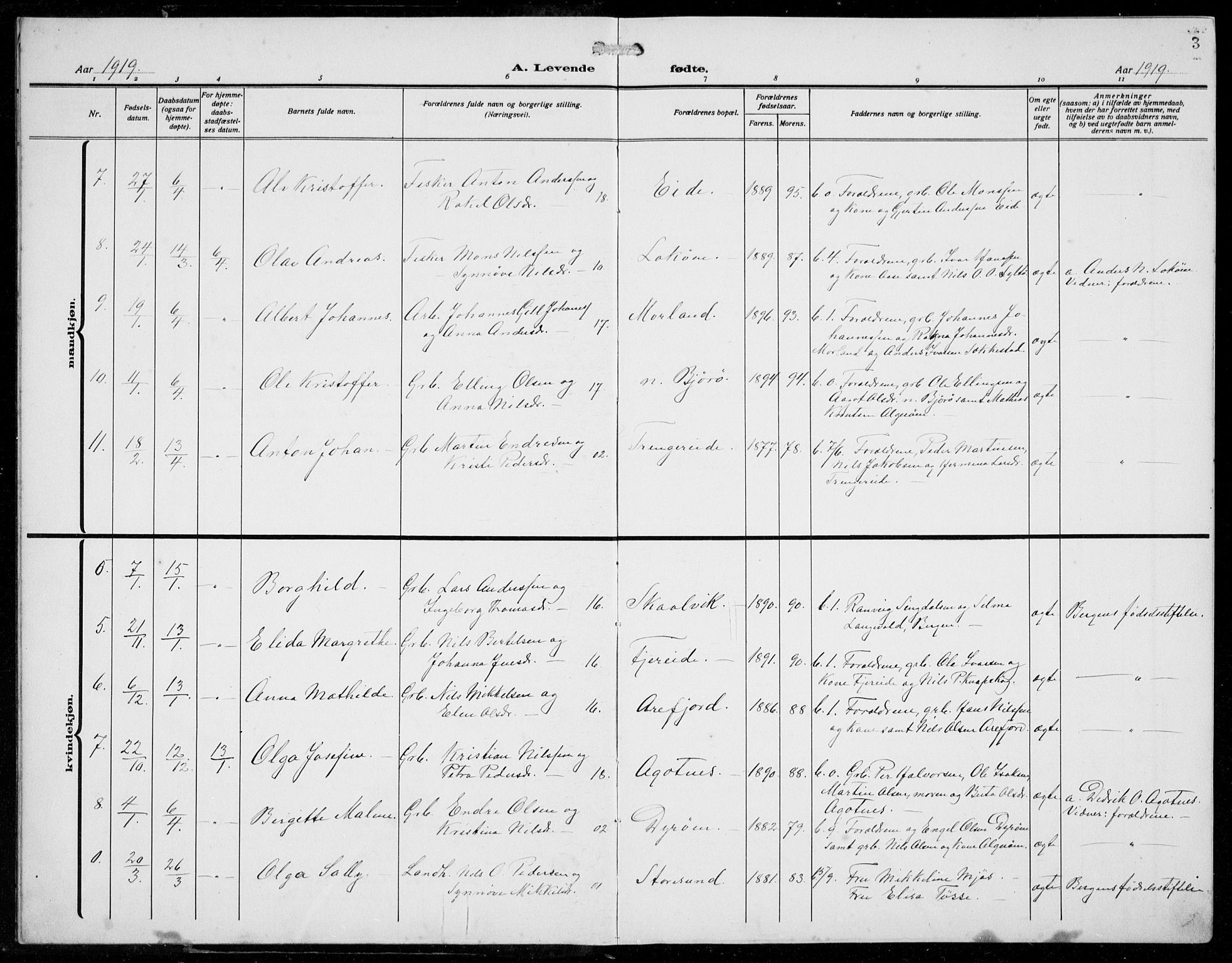 Fjell sokneprestembete, SAB/A-75301/H/Hab: Parish register (copy) no. A  6, 1918-1936, p. 3