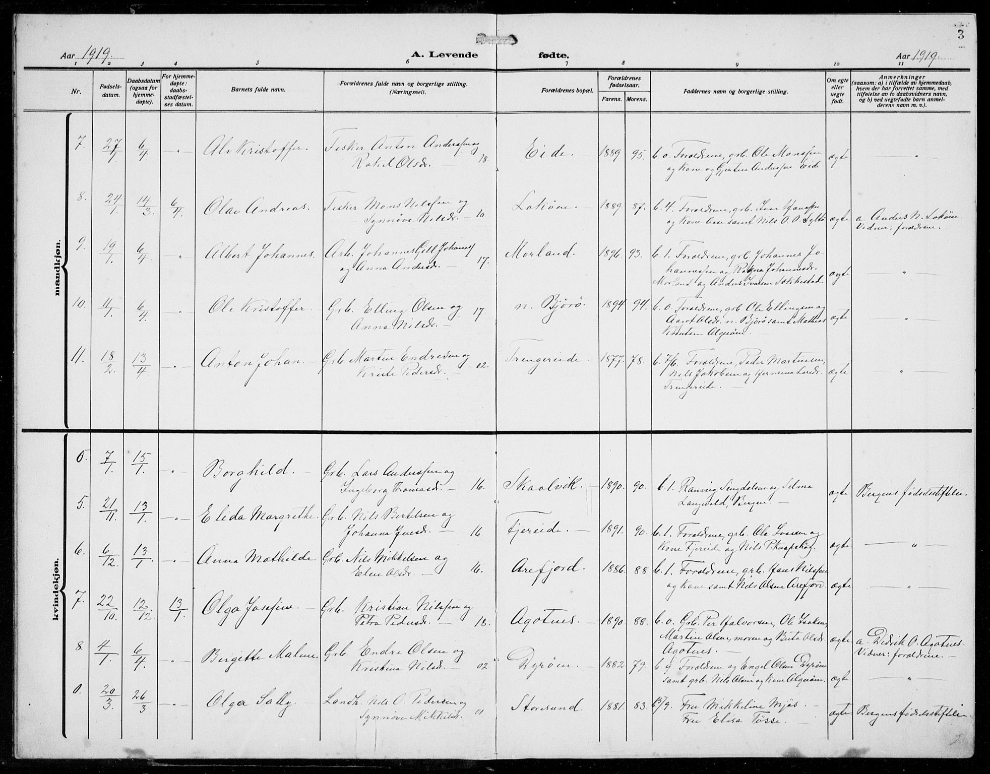 Fjell sokneprestembete, AV/SAB-A-75301/H/Hab: Parish register (copy) no. A  6, 1918-1936, p. 3