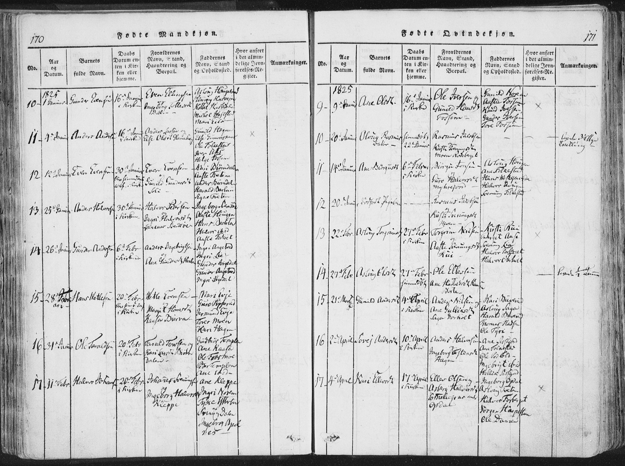 Bø kirkebøker, AV/SAKO-A-257/F/Fa/L0006: Parish register (official) no. 6, 1815-1831, p. 170-171
