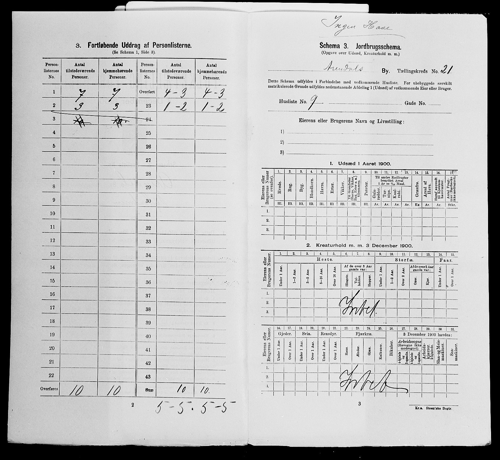 SAK, 1900 census for Arendal, 1900, p. 2523