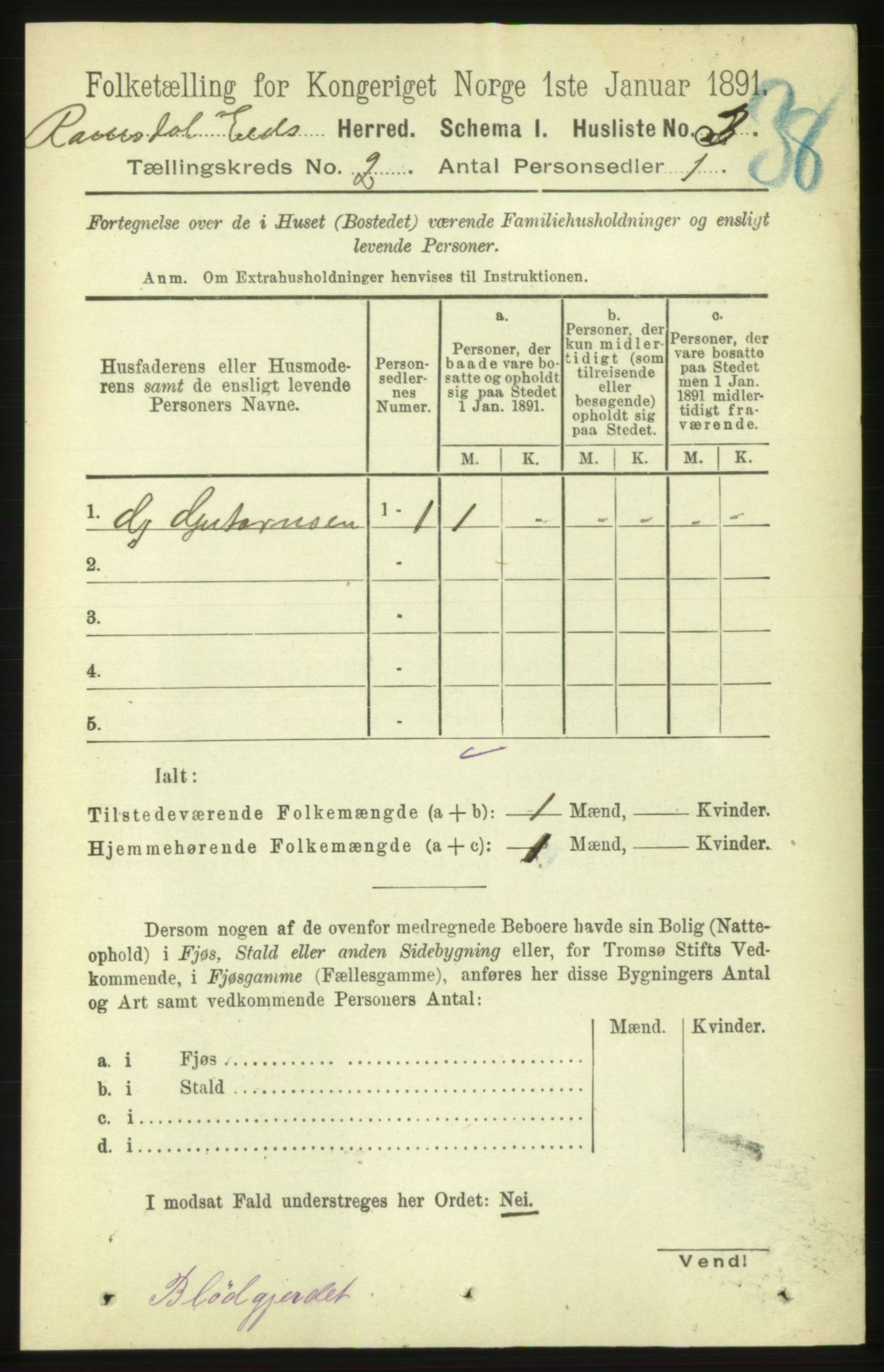 RA, 1891 census for 1538 Eid, 1891, p. 420