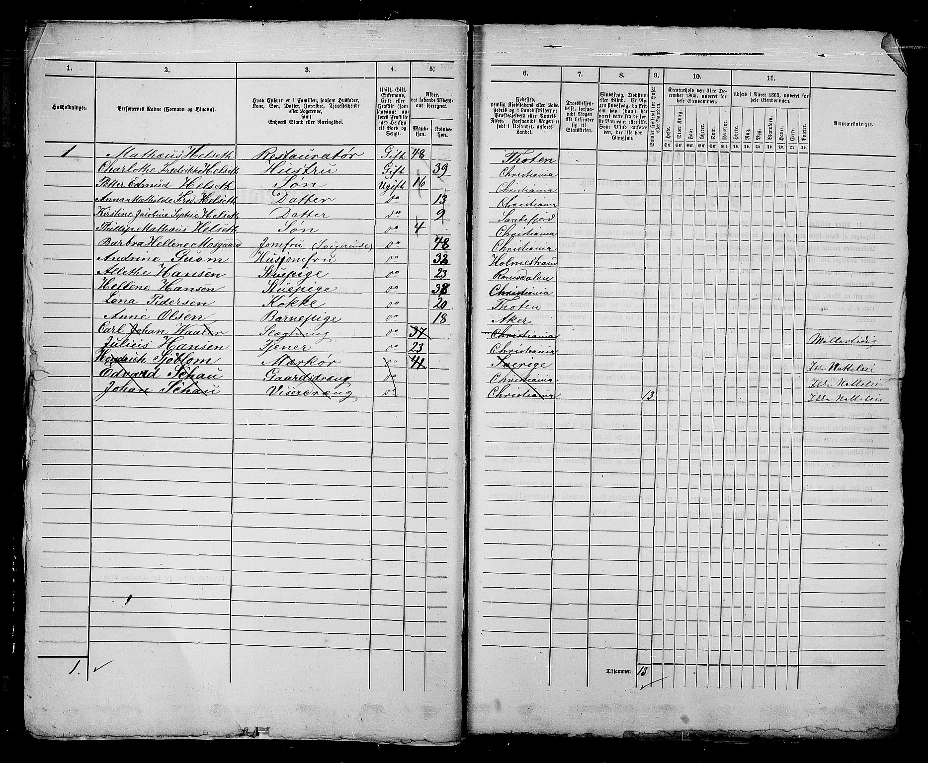 RA, 1865 census for Kristiania, 1865, p. 1650