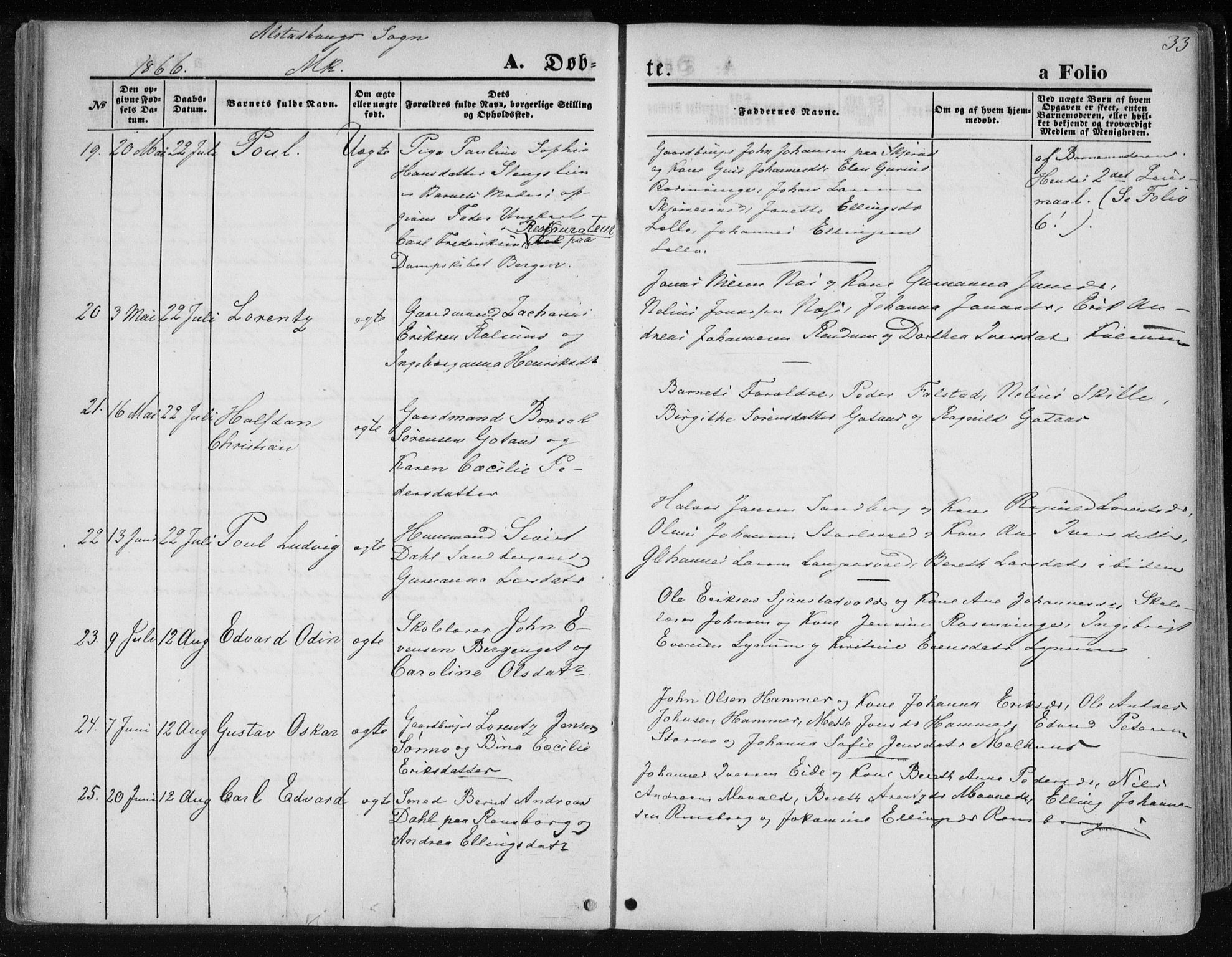 Ministerialprotokoller, klokkerbøker og fødselsregistre - Nord-Trøndelag, SAT/A-1458/717/L0157: Parish register (official) no. 717A08 /1, 1863-1877, p. 33