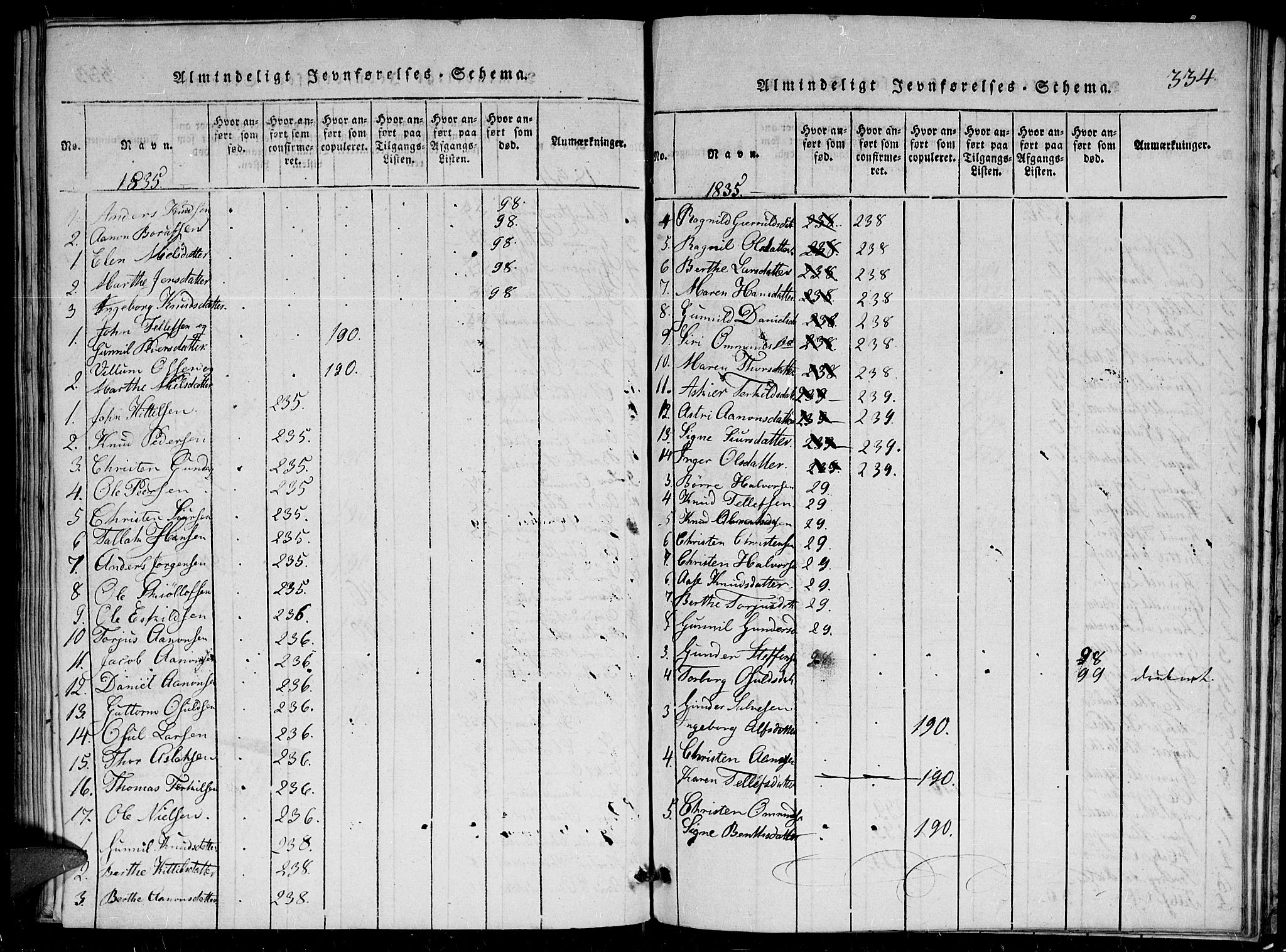 Herefoss sokneprestkontor, AV/SAK-1111-0019/F/Fa/Faa/L0001: Parish register (official) no. A 1, 1816-1860, p. 334