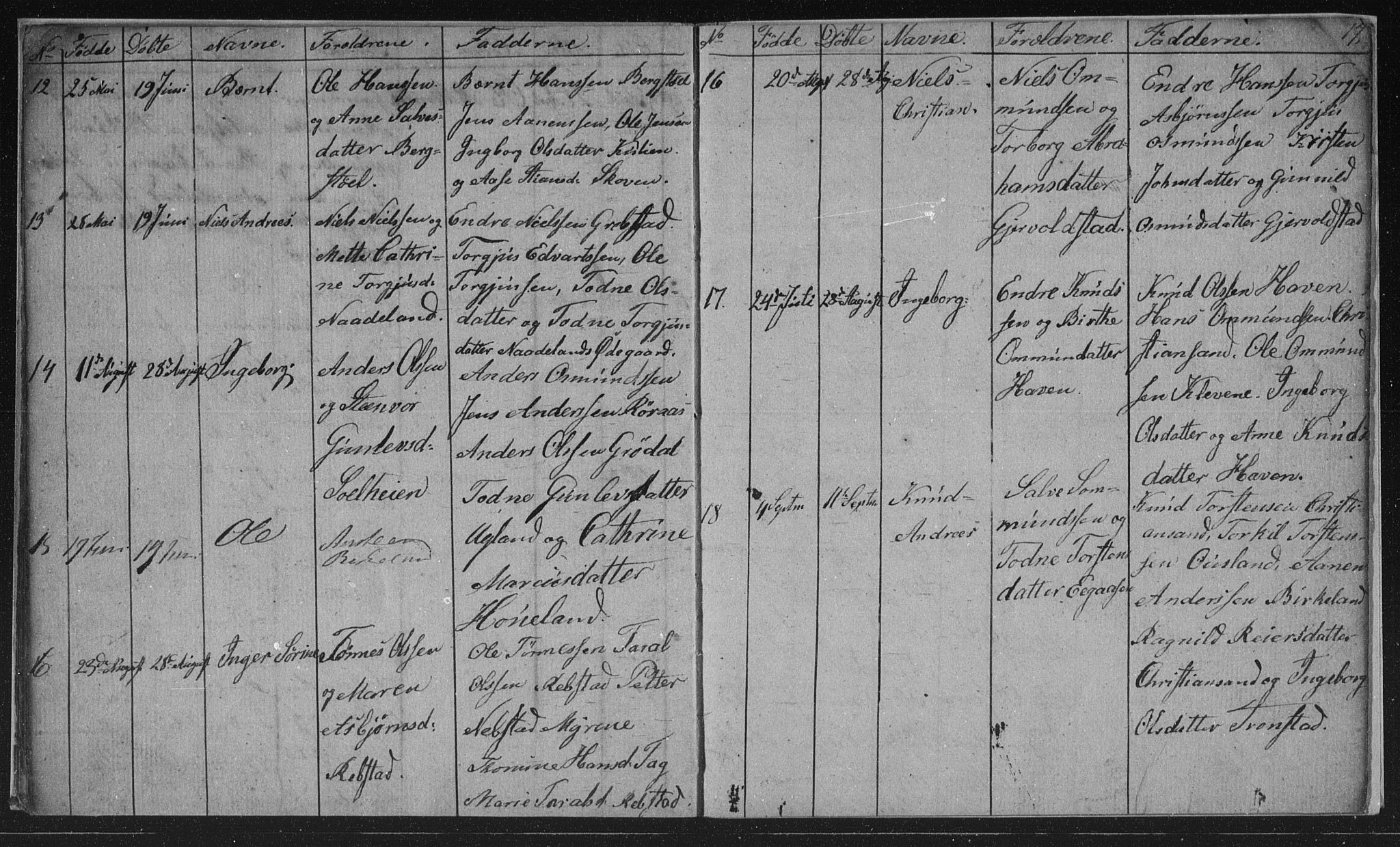 Søgne sokneprestkontor, AV/SAK-1111-0037/F/Fb/Fba/L0001: Parish register (copy) no. B 1, 1838-1843, p. 17