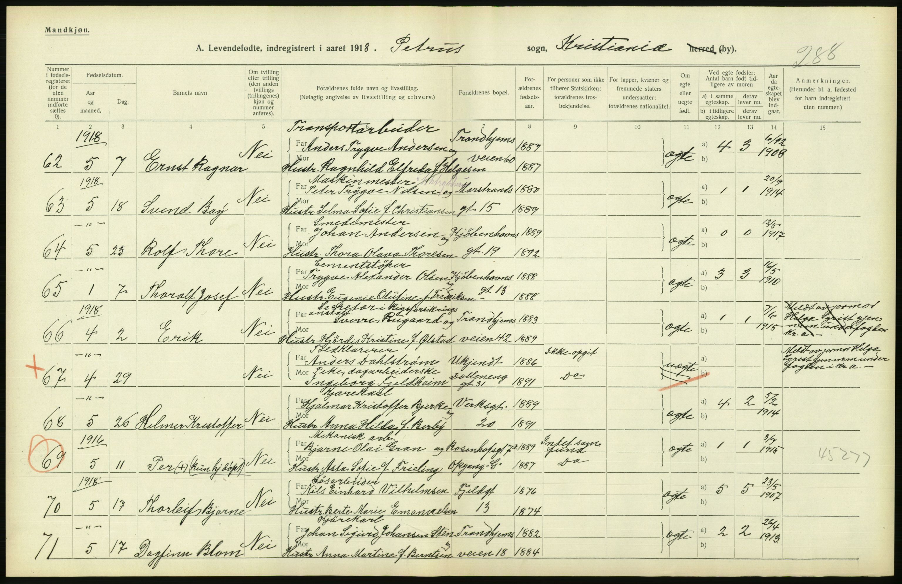 Statistisk sentralbyrå, Sosiodemografiske emner, Befolkning, AV/RA-S-2228/D/Df/Dfb/Dfbh/L0008: Kristiania: Levendefødte menn og kvinner., 1918, p. 600