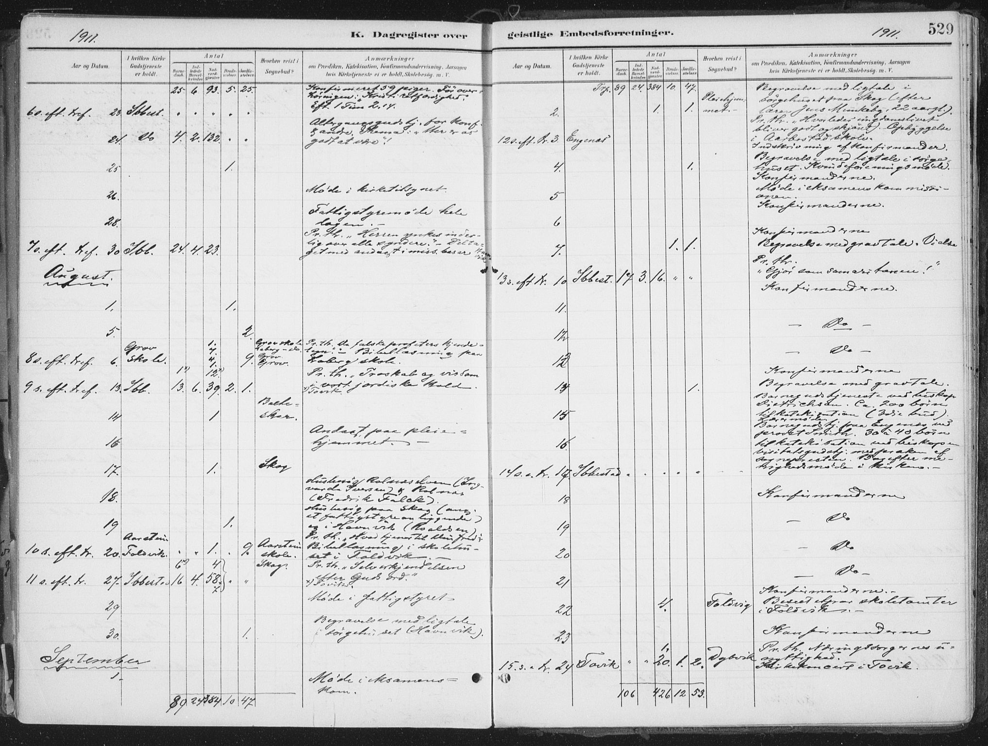 Ibestad sokneprestembete, AV/SATØ-S-0077/H/Ha/Haa/L0017kirke: Parish register (official) no. 17, 1901-1914, p. 529