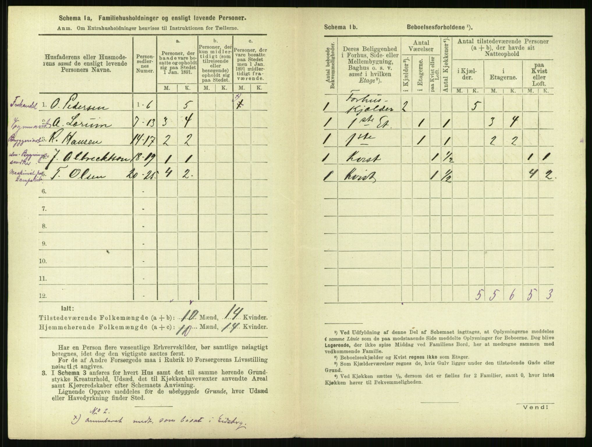 RA, 1891 census for 0301 Kristiania, 1891, p. 148423