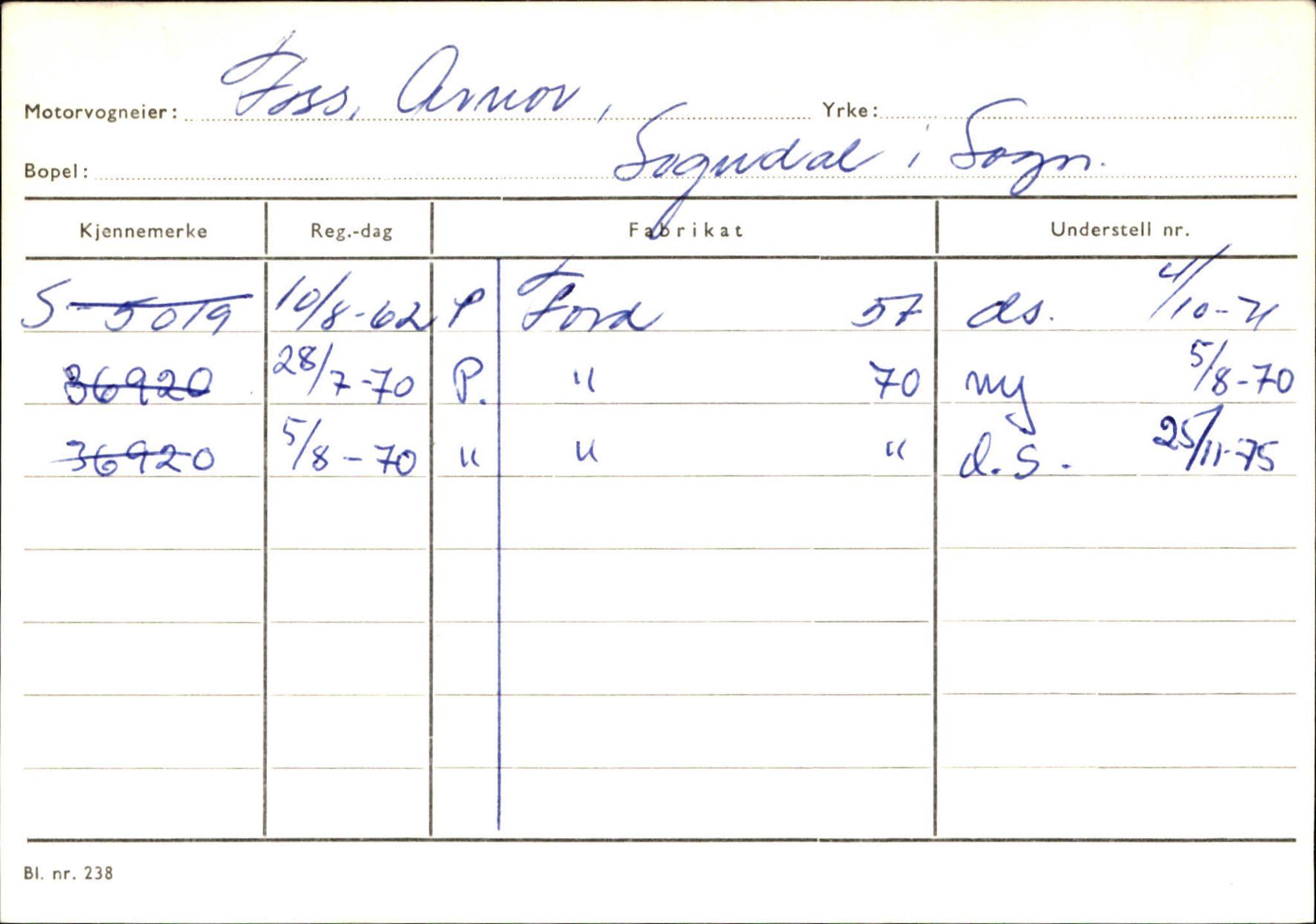 Statens vegvesen, Sogn og Fjordane vegkontor, SAB/A-5301/4/F/L0124: Eigarregister Sogndal A-U, 1945-1975, p. 601