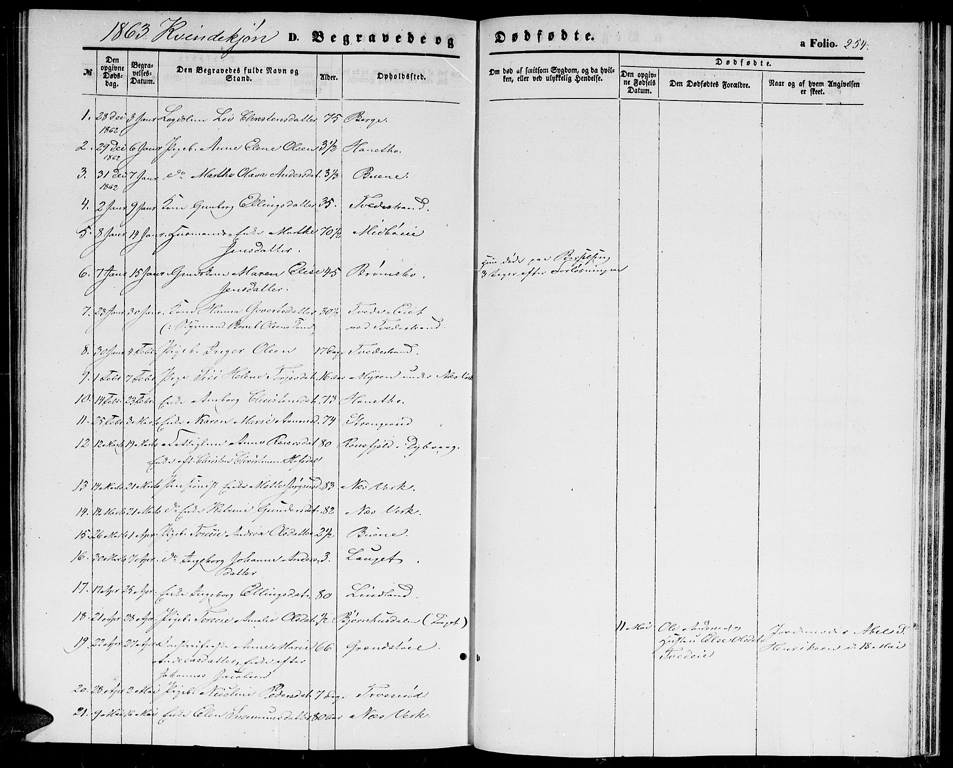 Holt sokneprestkontor, AV/SAK-1111-0021/F/Fb/L0008: Parish register (copy) no. B 8, 1858-1871, p. 254