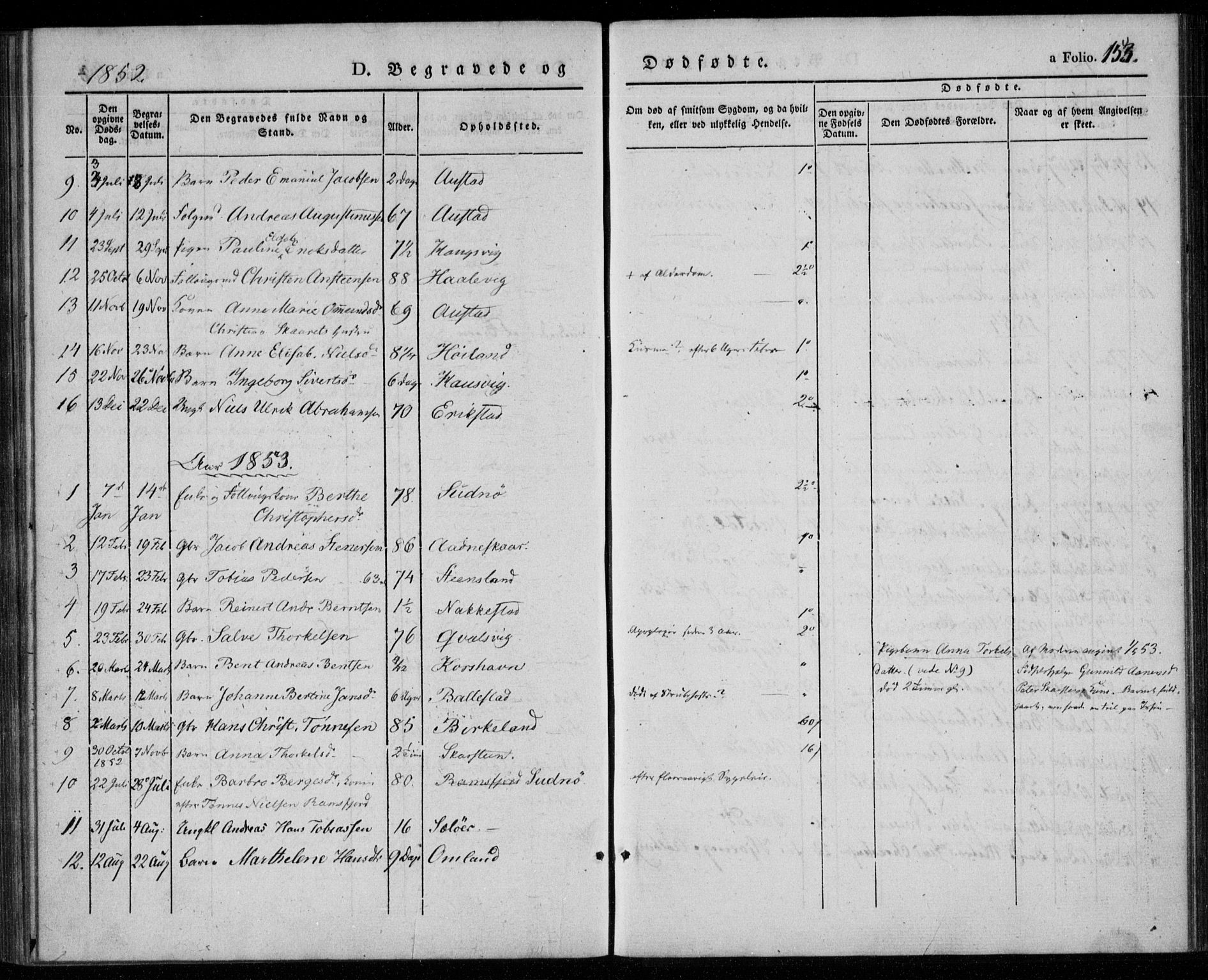 Lyngdal sokneprestkontor, SAK/1111-0029/F/Fa/Faa/L0001: Parish register (official) no. A 1, 1837-1857, p. 153