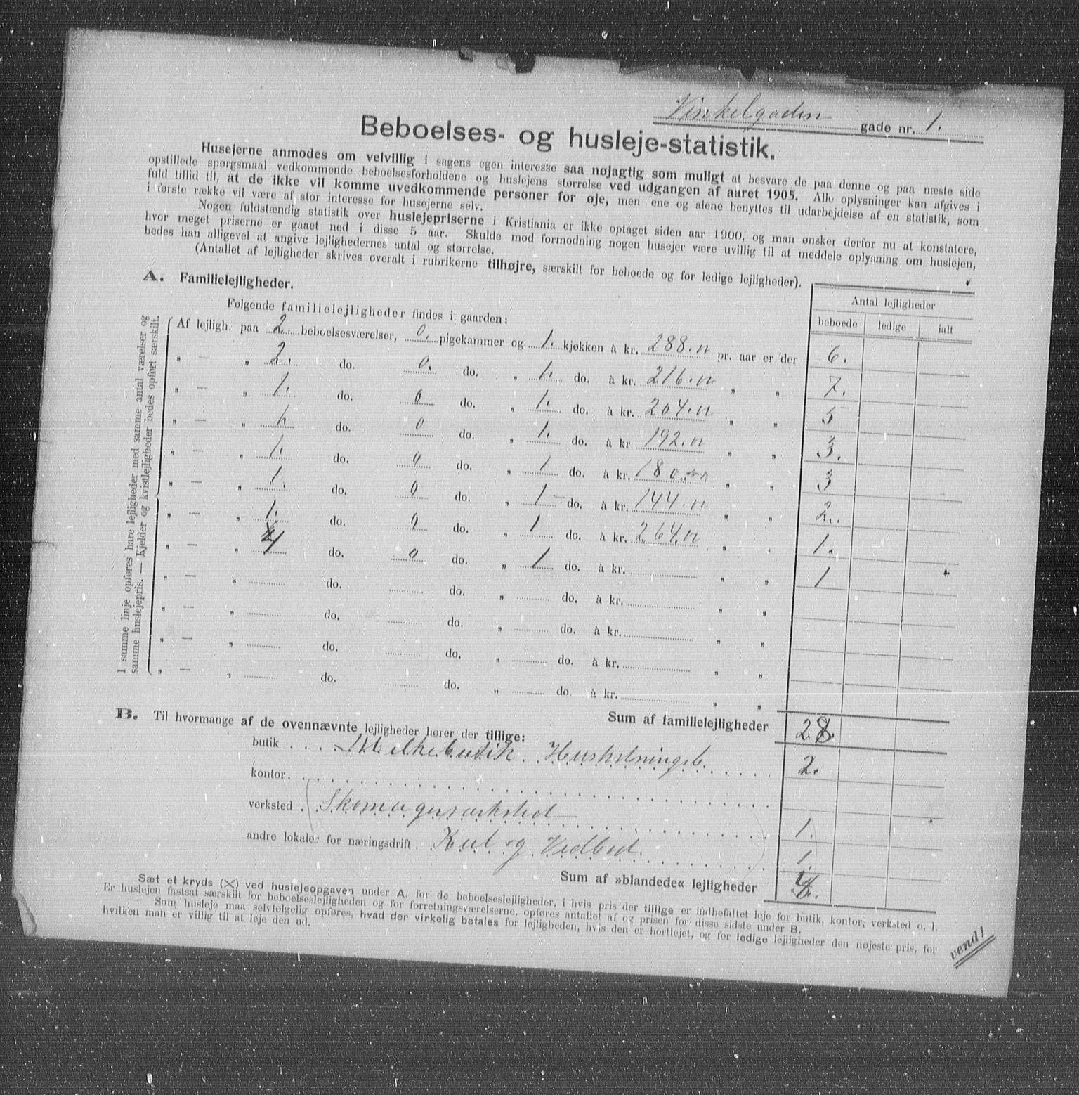 OBA, Municipal Census 1905 for Kristiania, 1905, p. 65252