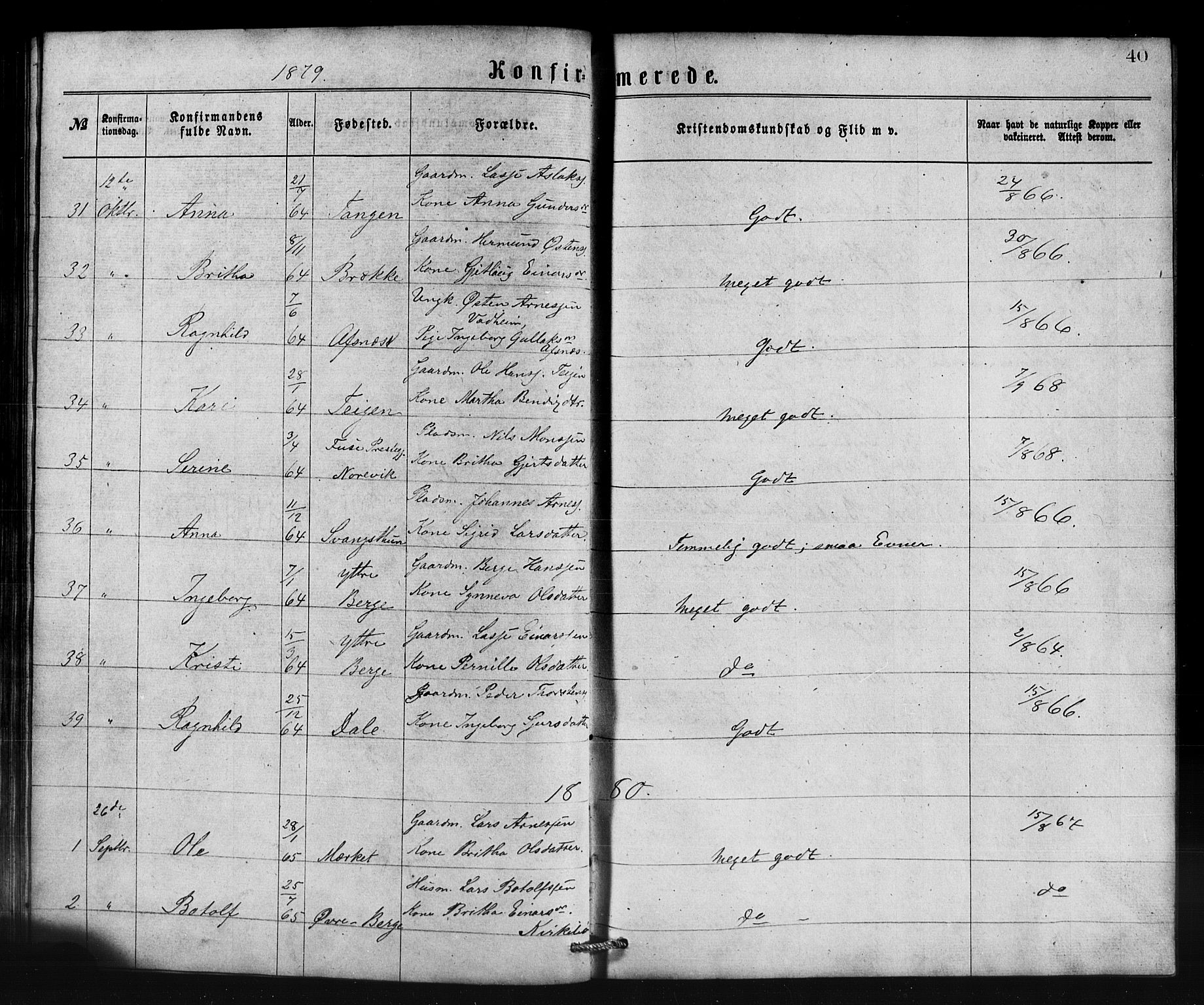 Lavik sokneprestembete, AV/SAB-A-80901: Parish register (copy) no. B 2, 1870-1881, p. 40