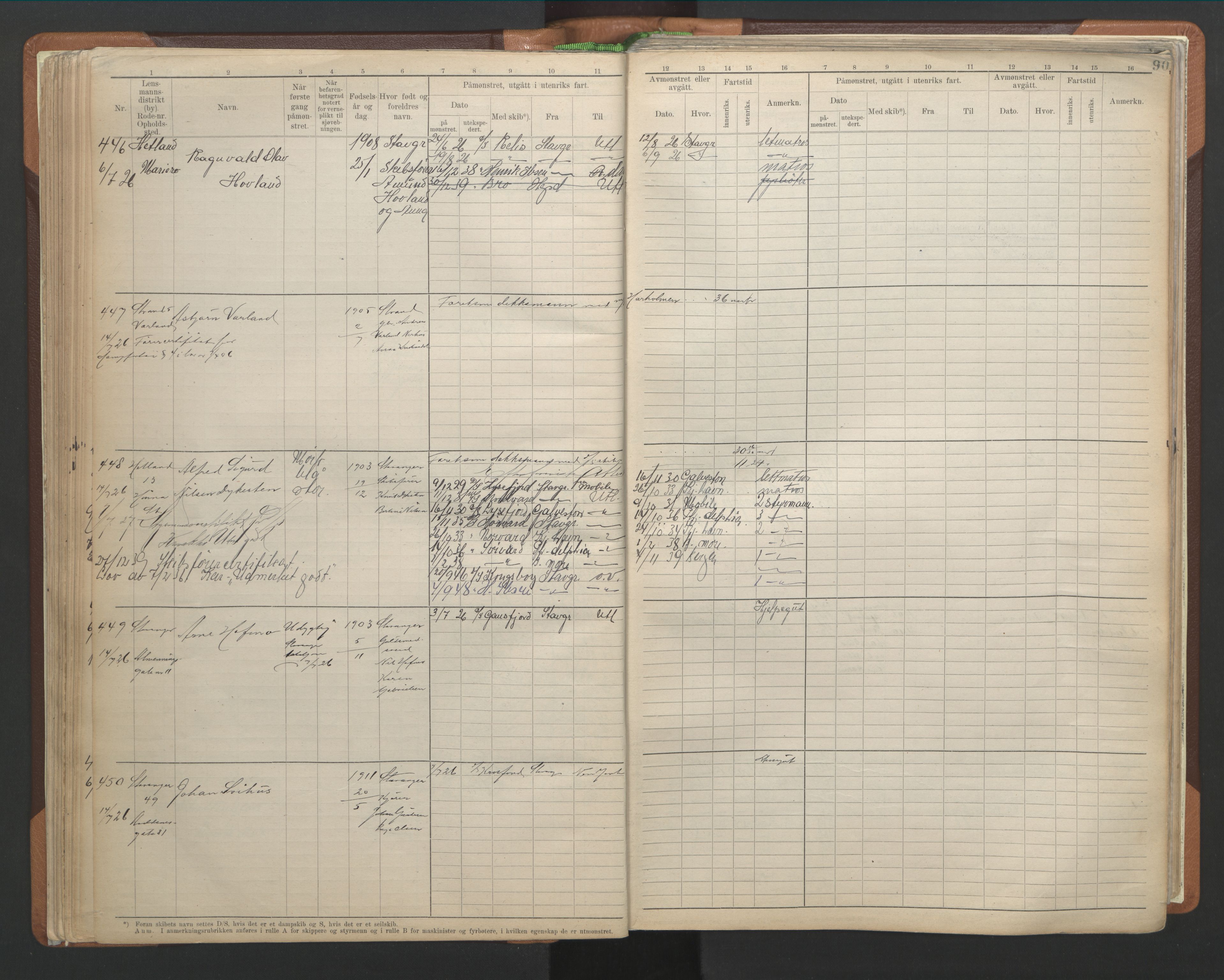 Stavanger sjømannskontor, AV/SAST-A-102006/F/Fb/Fbb/L0013: Sjøfartshovedrulle A, patentnr. 1-1495 (del 1), 1921-1933, p. 96