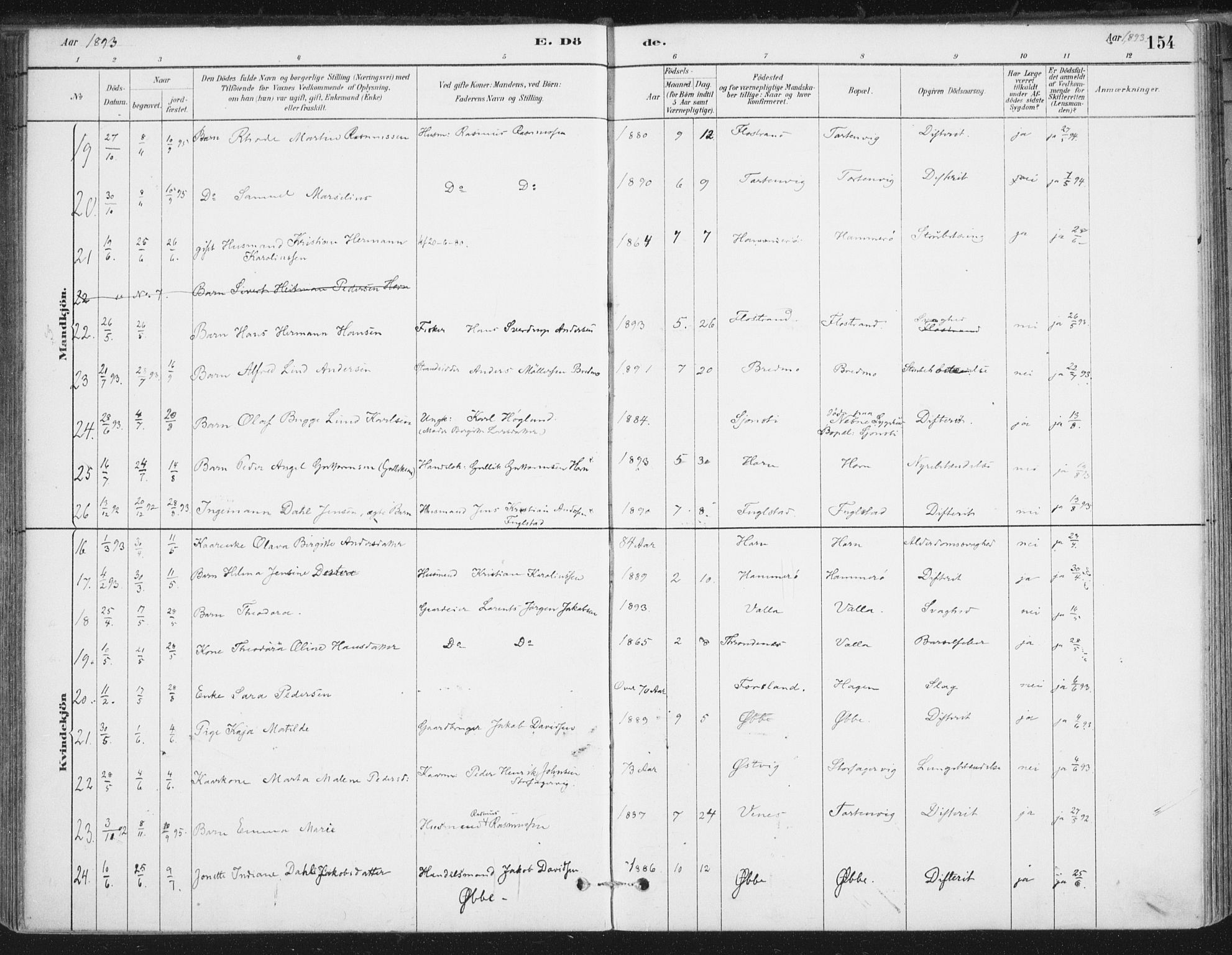 Ministerialprotokoller, klokkerbøker og fødselsregistre - Nordland, AV/SAT-A-1459/838/L0553: Parish register (official) no. 838A11, 1880-1910, p. 154