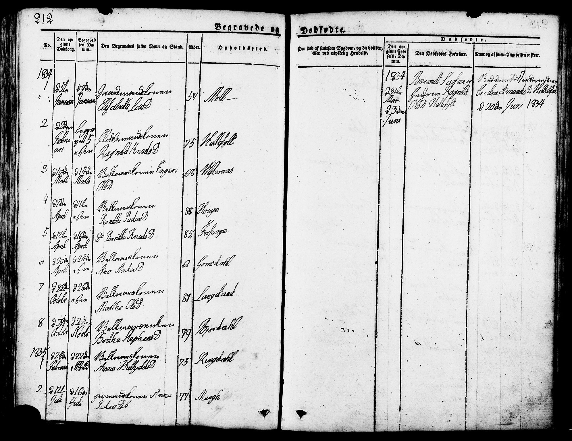 Ministerialprotokoller, klokkerbøker og fødselsregistre - Møre og Romsdal, SAT/A-1454/517/L0221: Parish register (official) no. 517A01, 1827-1858, p. 212