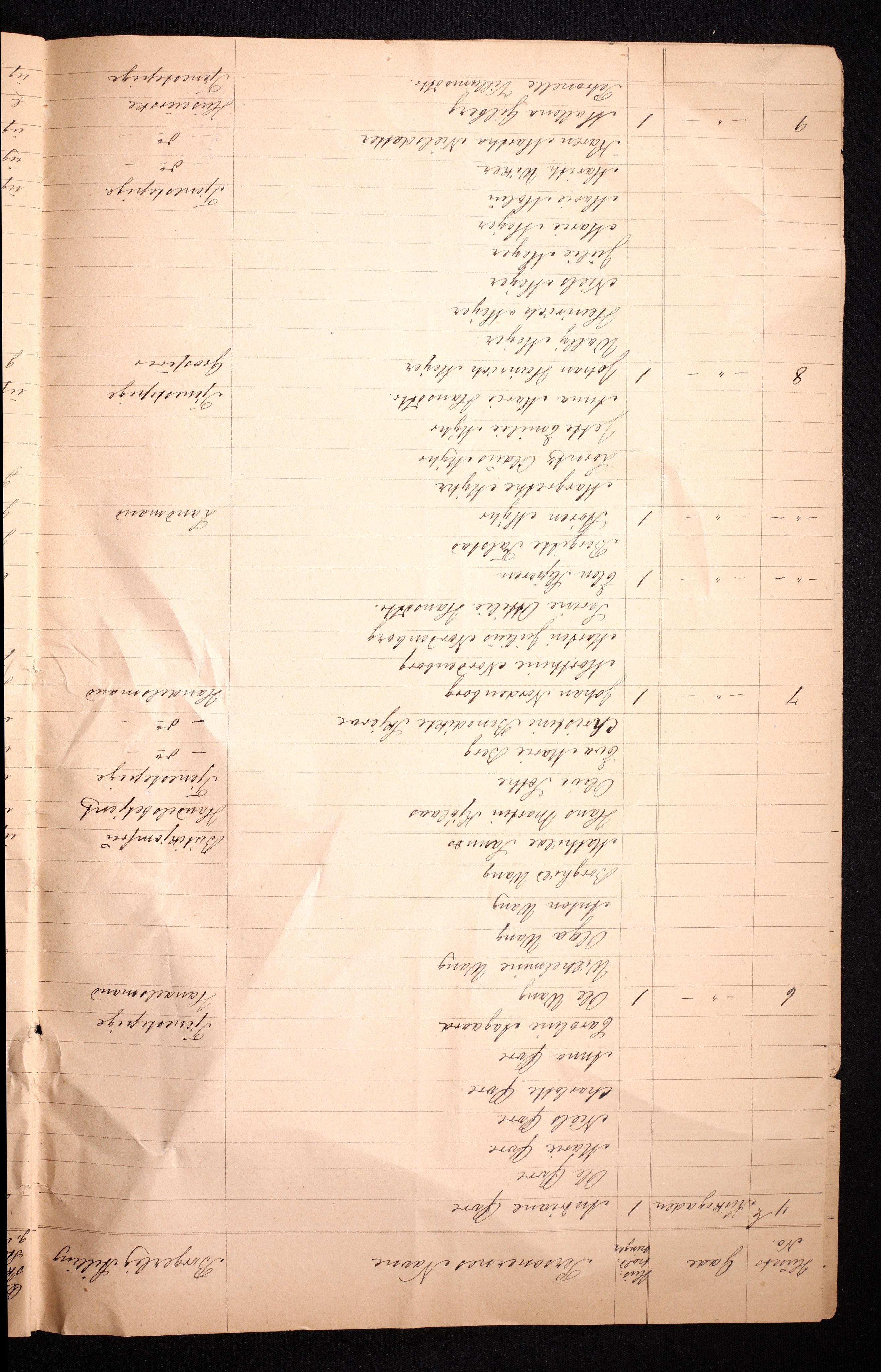 RA, 1870 census for 1701 Levanger, 1870, p. 6