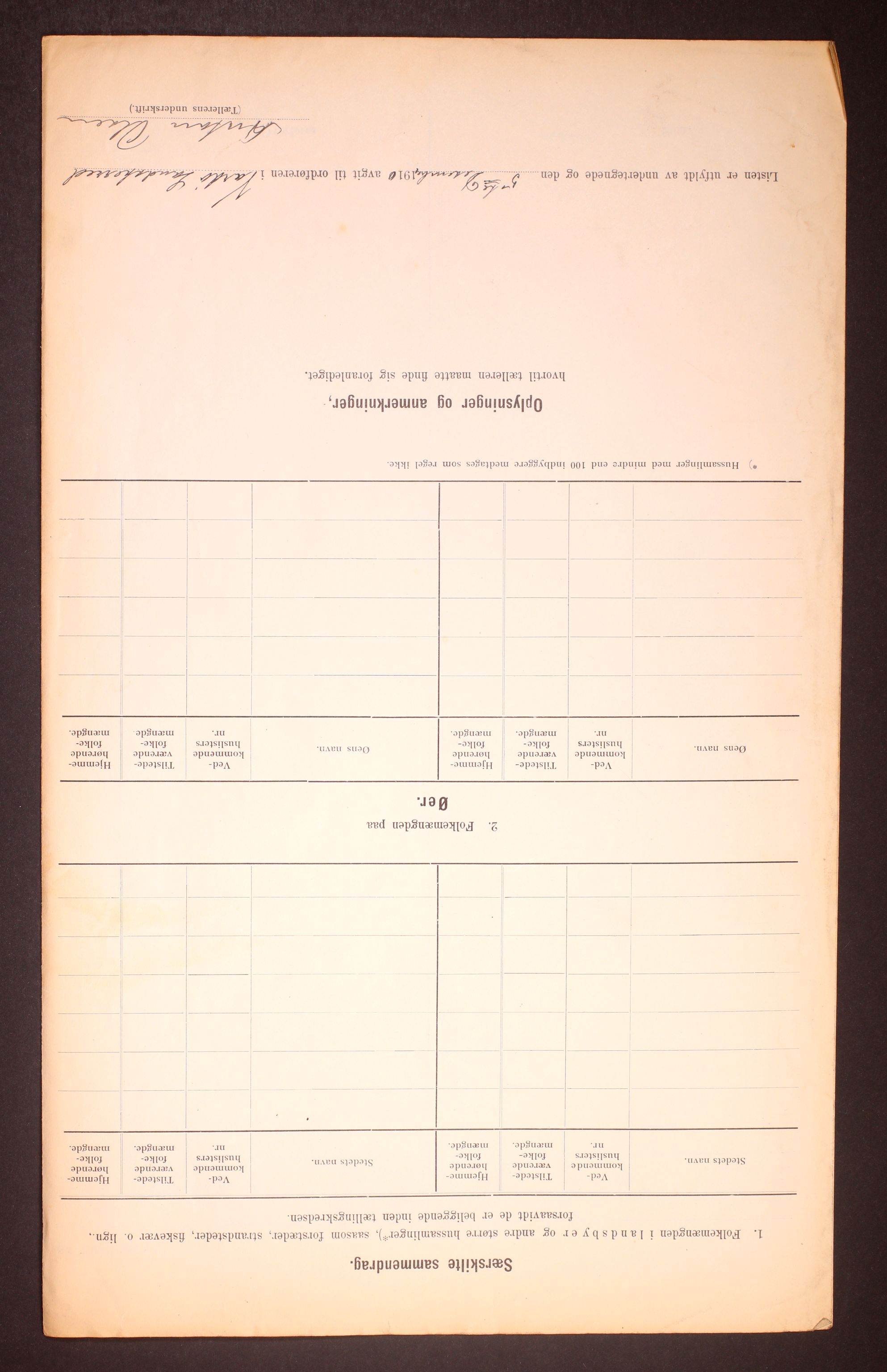 RA, 1910 census for Vardø, 1910, p. 24