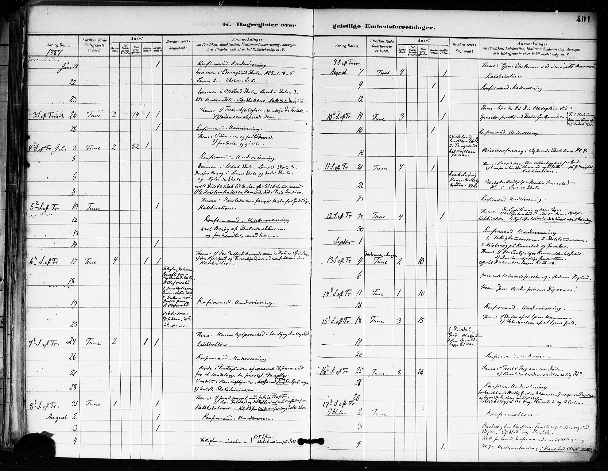 Tune prestekontor Kirkebøker, AV/SAO-A-2007/F/Fa/L0018: Parish register (official) no. 18, 1887-1898, p. 491