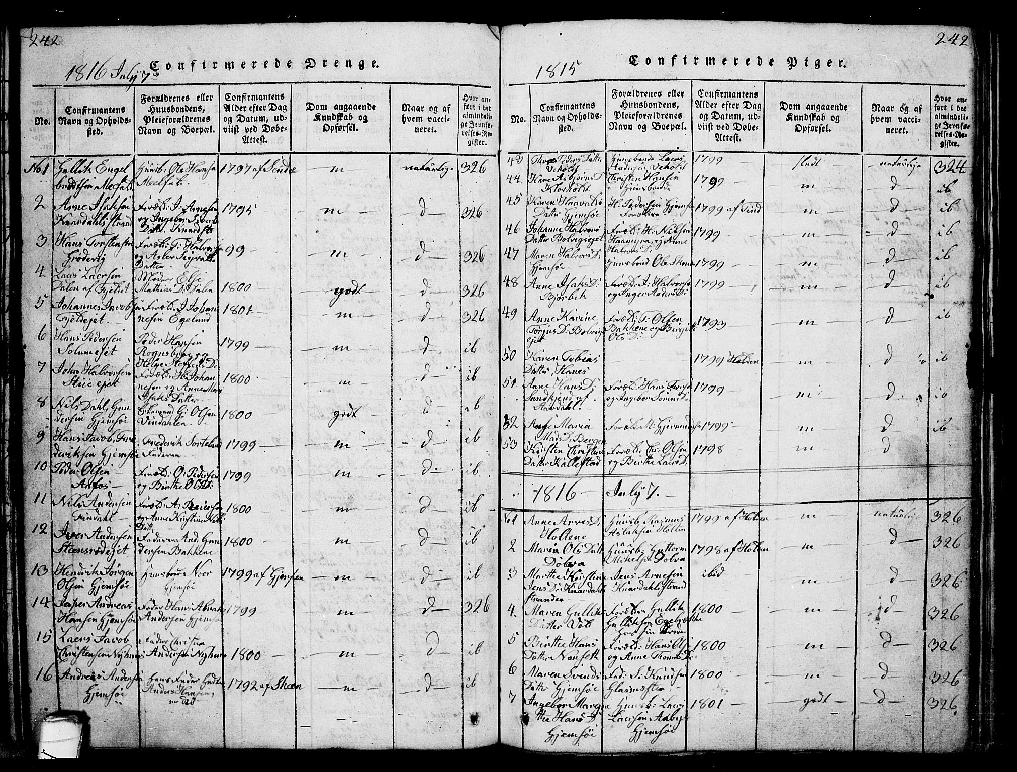 Solum kirkebøker, AV/SAKO-A-306/G/Ga/L0001: Parish register (copy) no. I 1, 1814-1833, p. 242