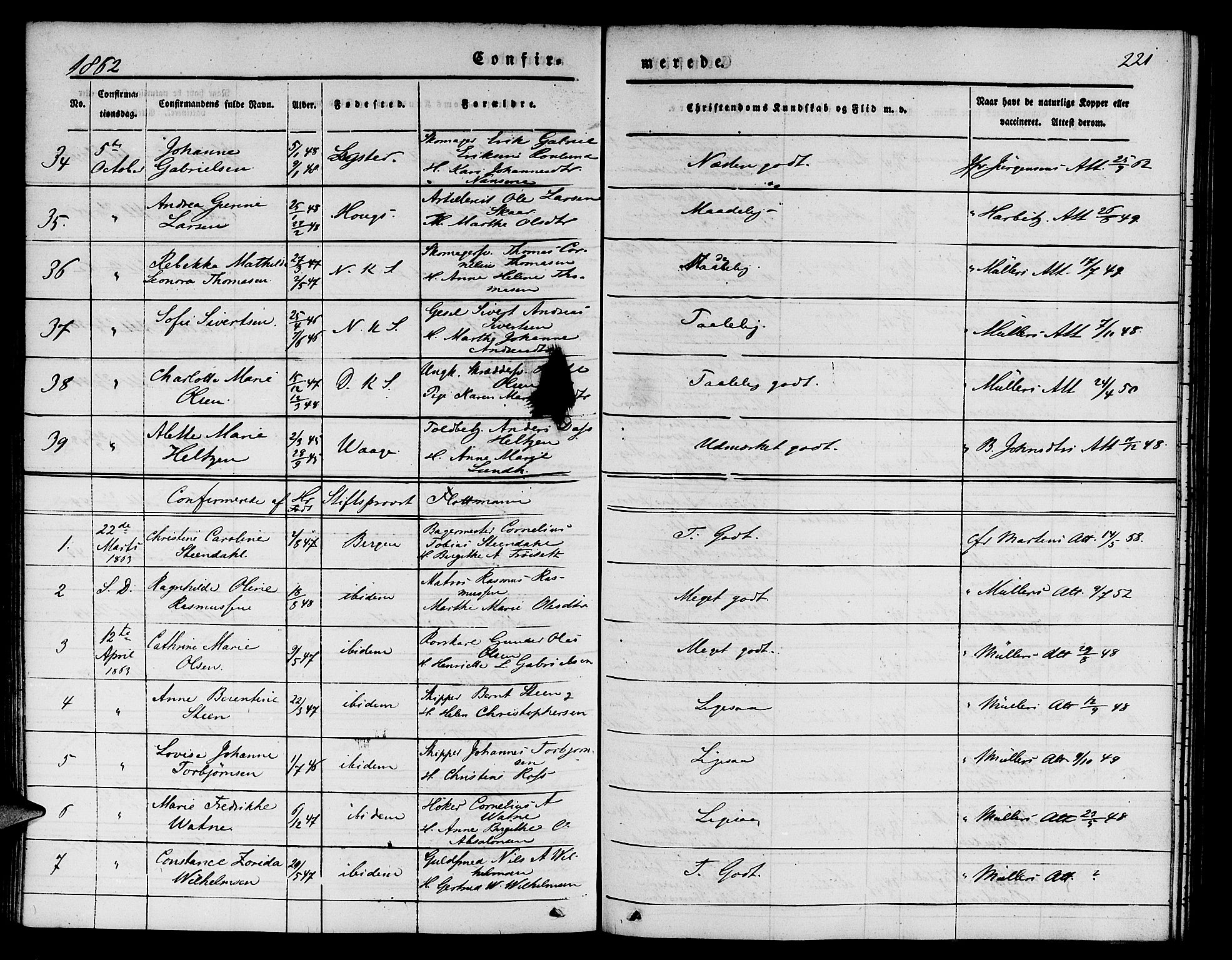 Nykirken Sokneprestembete, SAB/A-77101/H/Hab: Parish register (copy) no. C 1, 1844-1871, p. 221