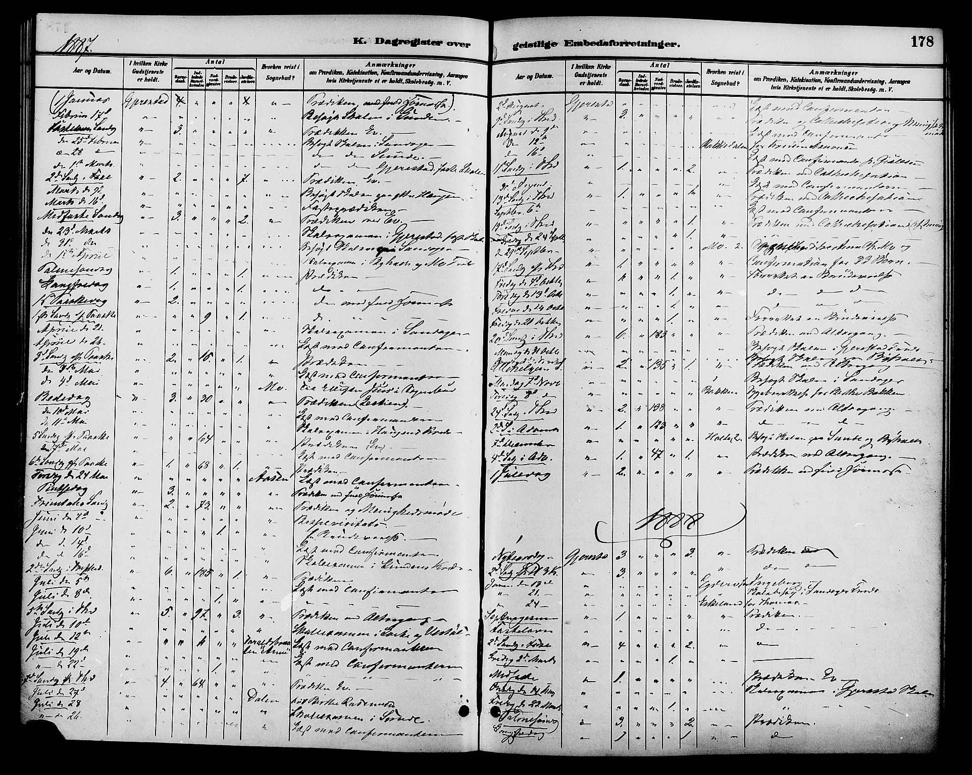 Gjerstad sokneprestkontor, AV/SAK-1111-0014/F/Fa/Faa/L0009: Parish register (official) no. A 9, 1885-1890, p. 178