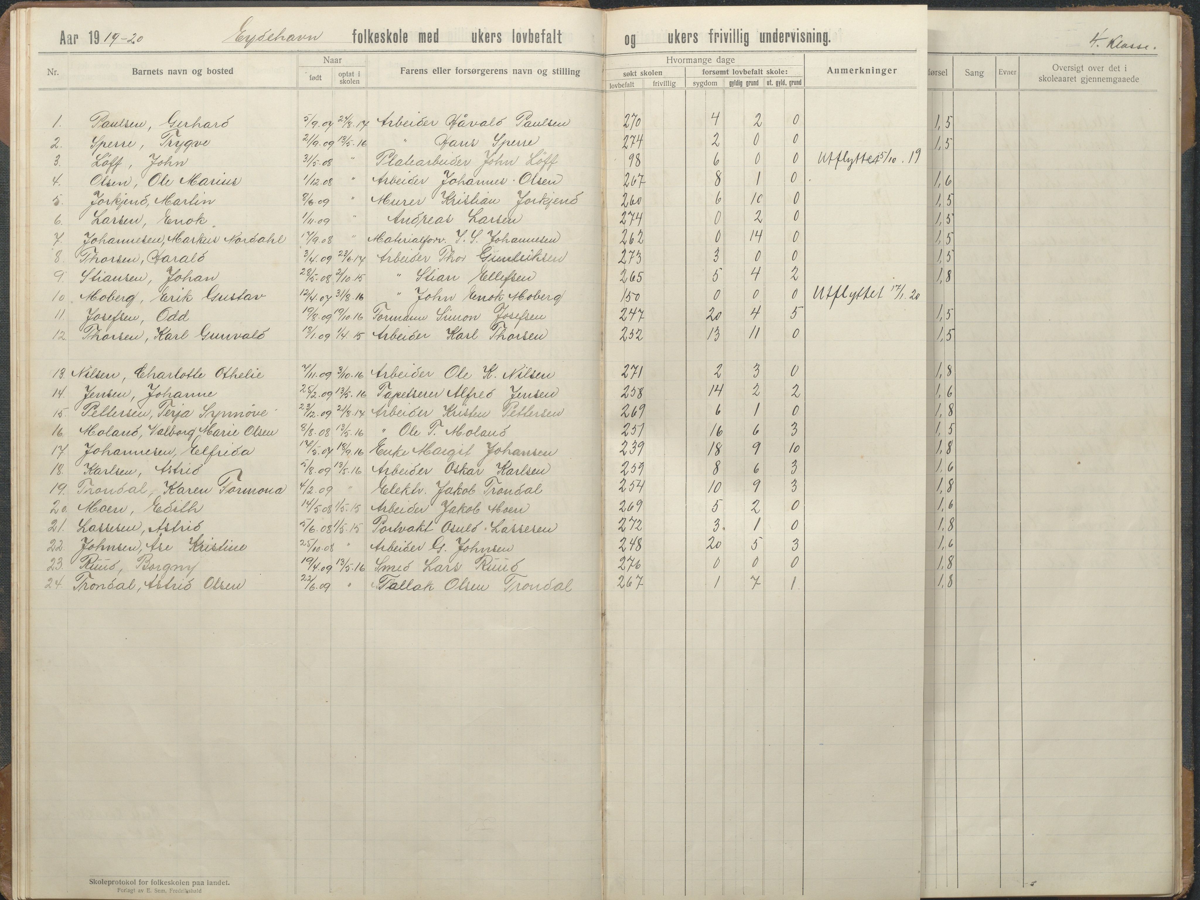 Stokken kommune, AAKS/KA0917-PK/04/04d/L0010: Skoleprotokoll, 1914-1934