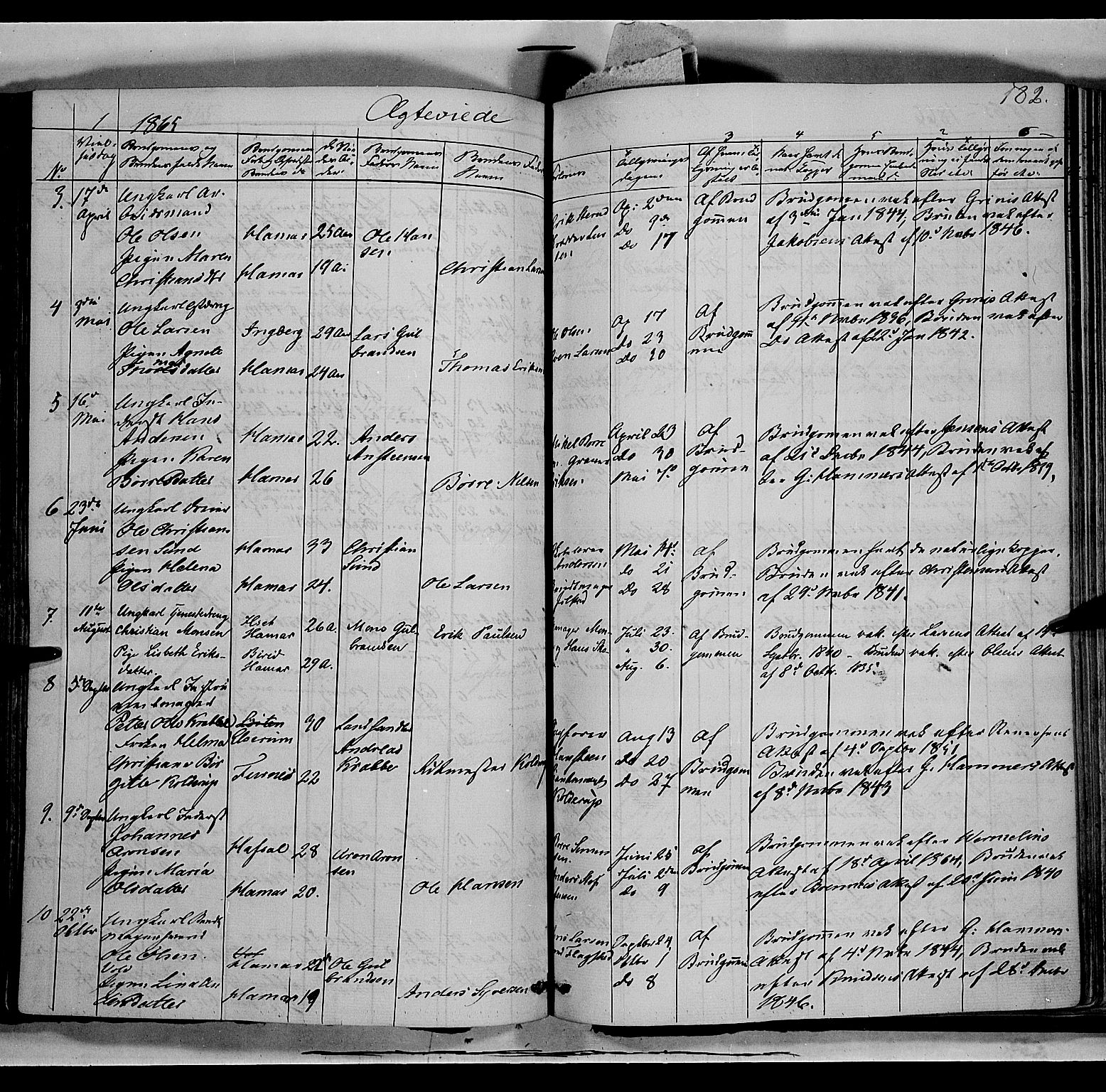 Vang prestekontor, Hedmark, AV/SAH-PREST-008/H/Ha/Haa/L0011: Parish register (official) no. 11, 1852-1877, p. 182