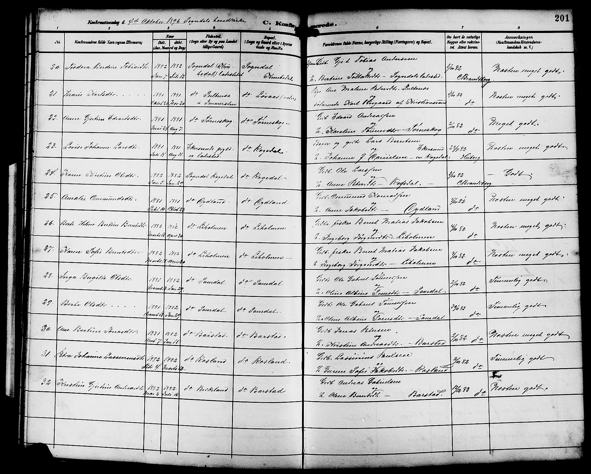 Sokndal sokneprestkontor, AV/SAST-A-101808: Parish register (copy) no. B 6, 1892-1907, p. 201