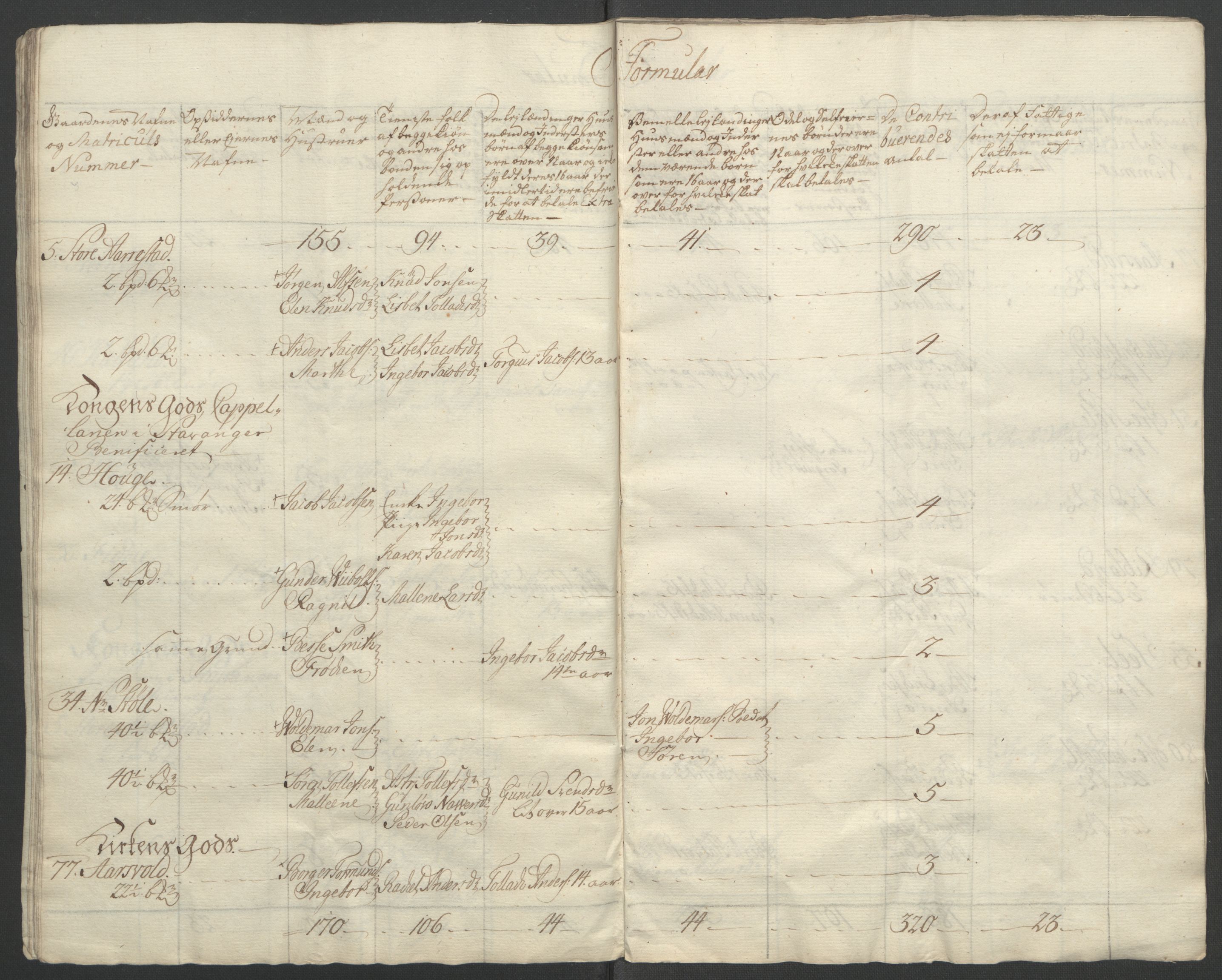 Rentekammeret inntil 1814, Reviderte regnskaper, Fogderegnskap, RA/EA-4092/R46/L2835: Ekstraskatten Jæren og Dalane, 1762-1764, p. 330